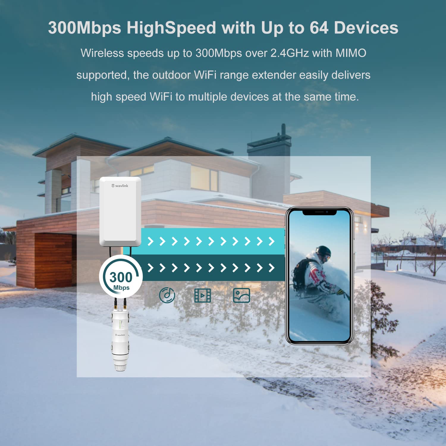 Wavlink Outdoor Weatherproof Wifi Range Extender,N300 Long Range Wireless Wifi Ap/Router/Repeater/Wisp Mode With Poe,Internet Si