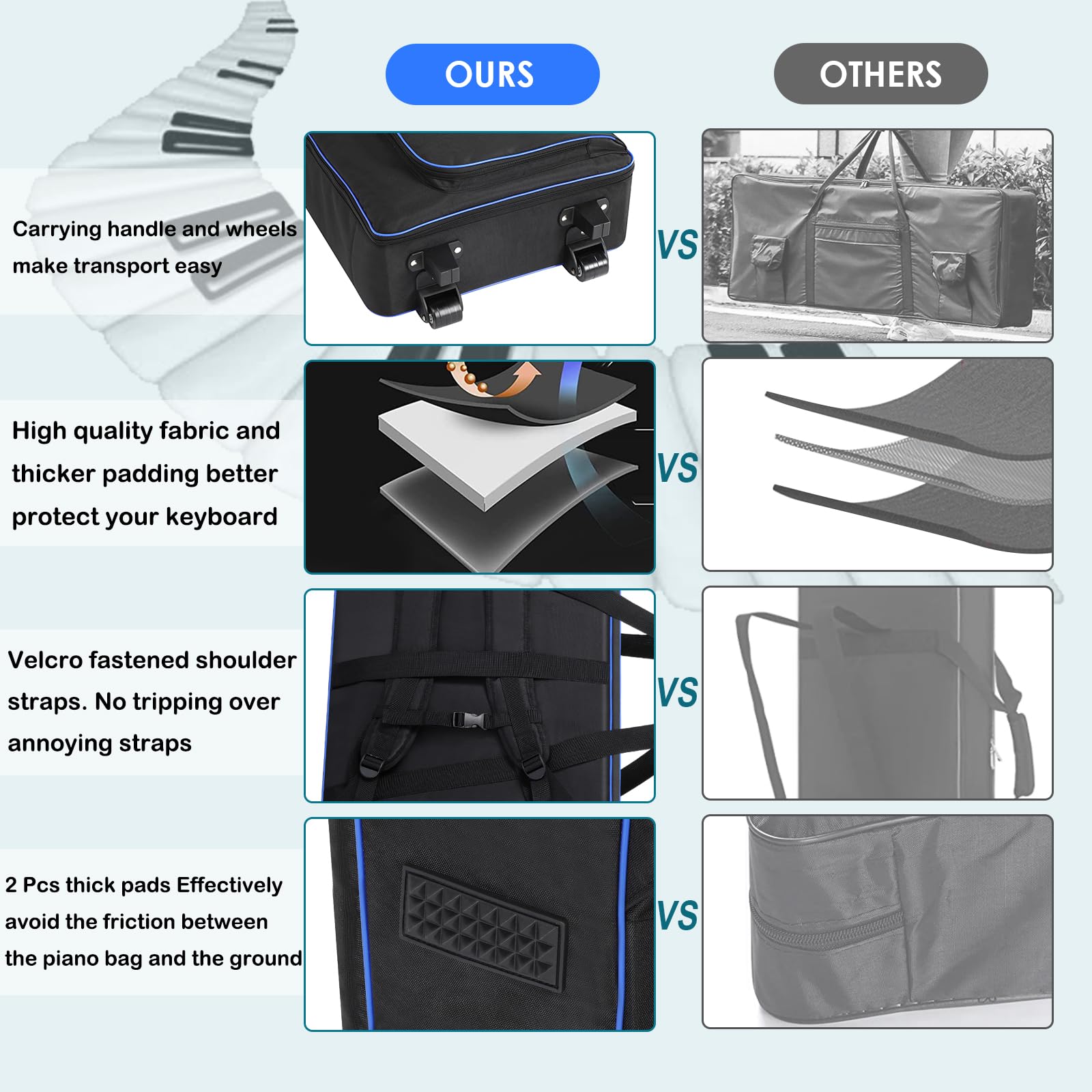 Tingroun 61 Key Keyboard Case With Wheels?Portable Padded Keyboard Bag Soft ?Rolling Piano Bag With Handles And Adjustable Shoul