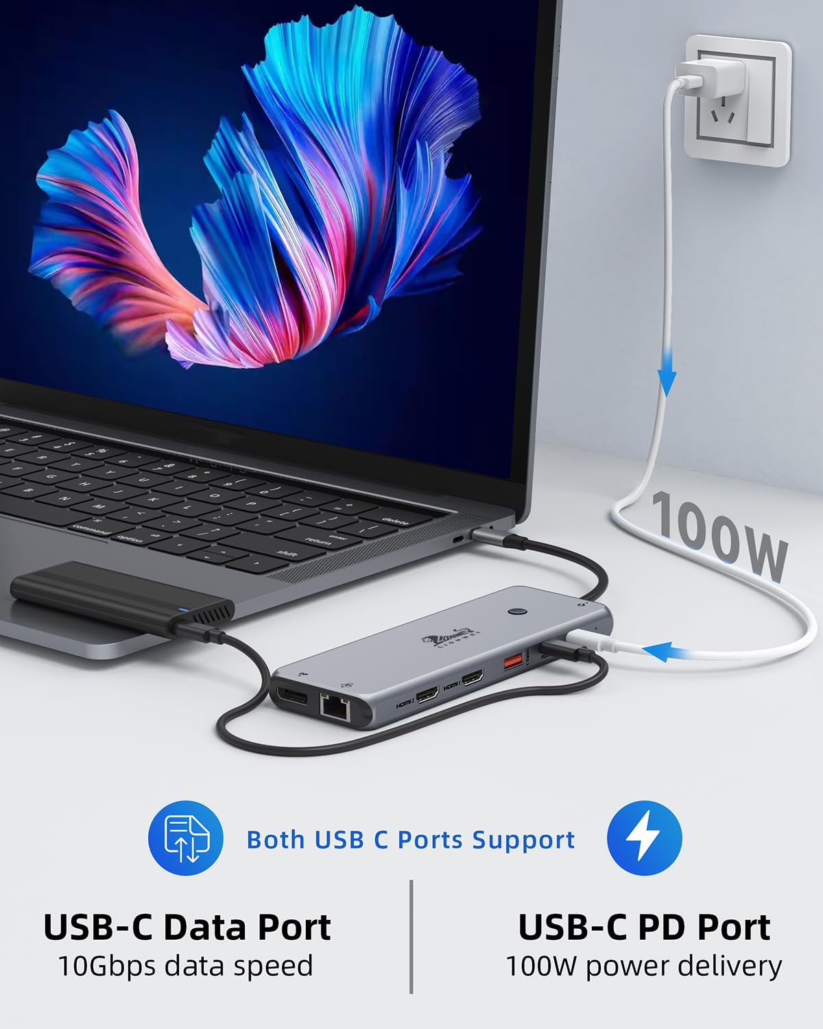13 In 1 Usb C Docking Station   Dual Monitor, Triple Display, 8 Usb C/A Ports, Ethernet, Audio   For Macbook, Dell, Hp, Lenovo, Surface