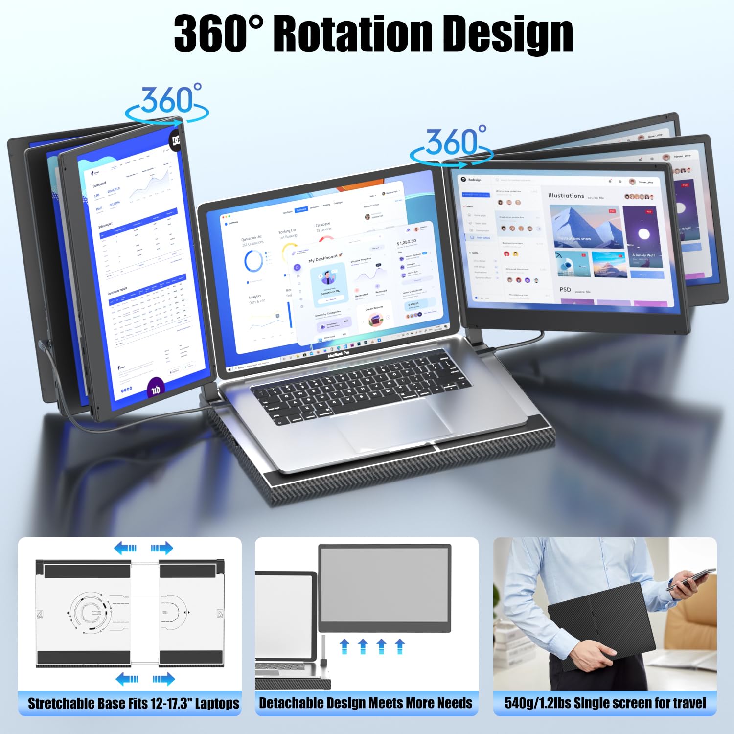 Kefeya 14'' Triple Laptop Monitor Extender With Metal Base, 360 Rotation 1080P Portable Laptop Screen Extender For 12 17.3'' Lap