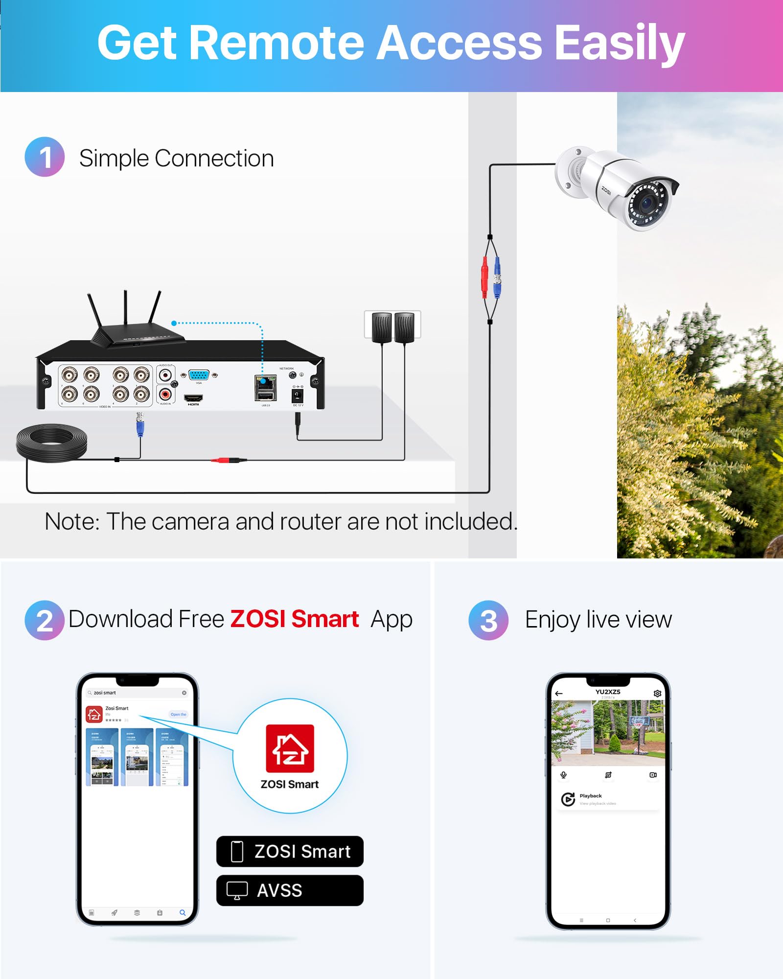 Zosi 8Channel Surveillance Video Recorders 1080N/720P 4-In-1 Hd-Tvi Standalone Cctv Security Dvr System For 720P,1080P Security