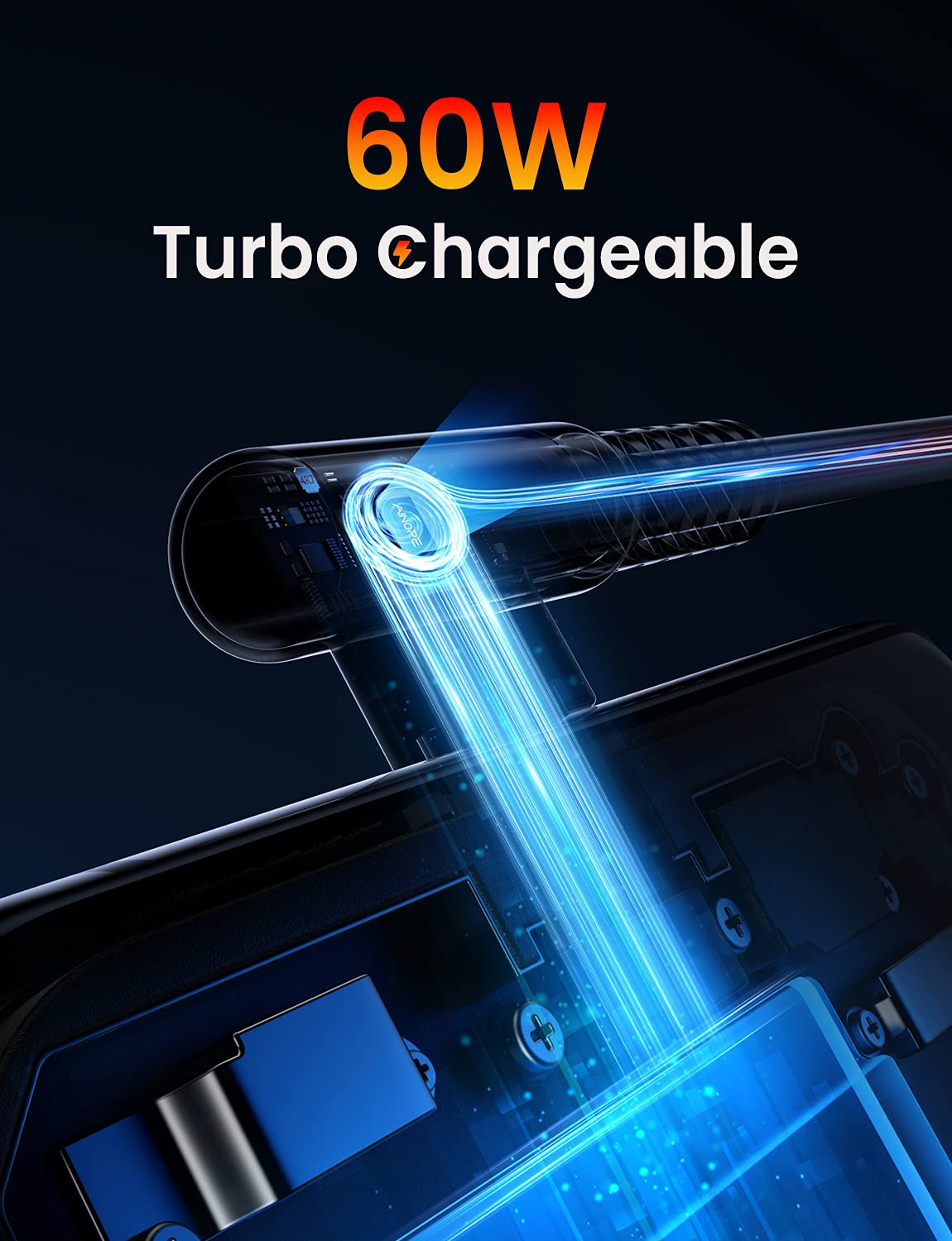 Usb C To Usb C Cable 60W, [2 Pack 6.6Ft] Ainope Usb Type C Fast Charging Cable Right Angle, Compatible With Samsung S21+ S21 S20