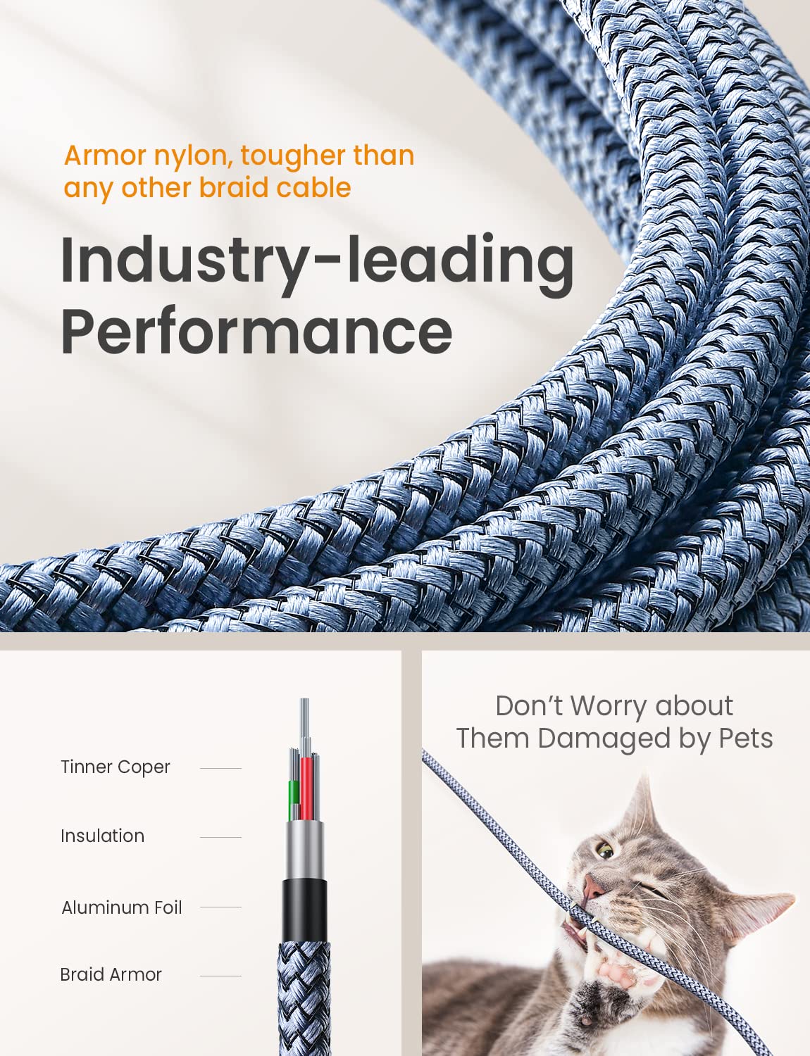 Ainope 10 Ft Usb C Cable 2 Pack, 3.1A C Chargers Fast Charging 10 Foot, Resistant Nylon Braided Type C Charger Fast Charging 10F