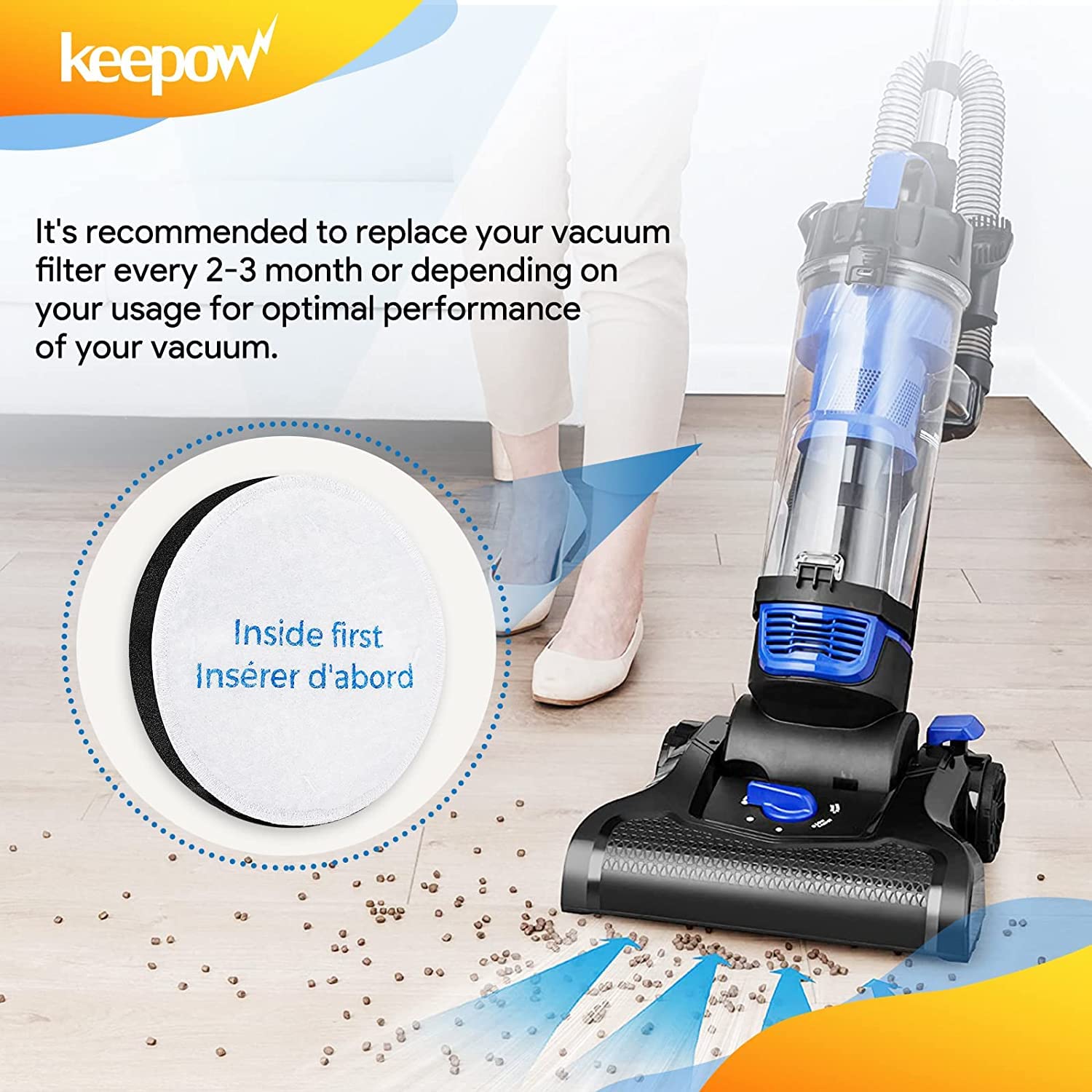 Keepow Vacuum Filter Replacement Compatible With Eureka Vacuum Filters, E0202 Vacuum Parts Compatible With Eureka Power Speed Va