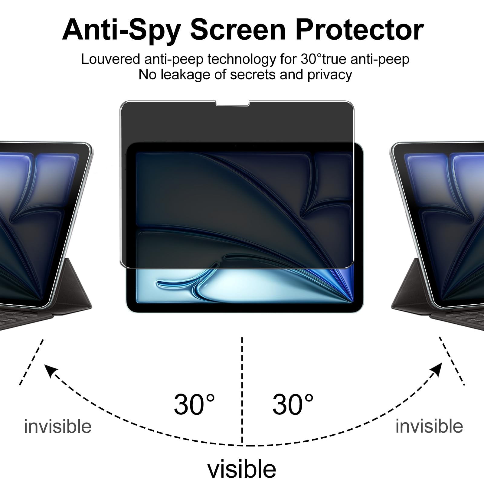 Yongmai Privacy Screen Film Protector For Ipad Air 11 Inch 2024 6Th Generation M2, Scratch Resistant 9H Hardness Ipad Air 11 Tab