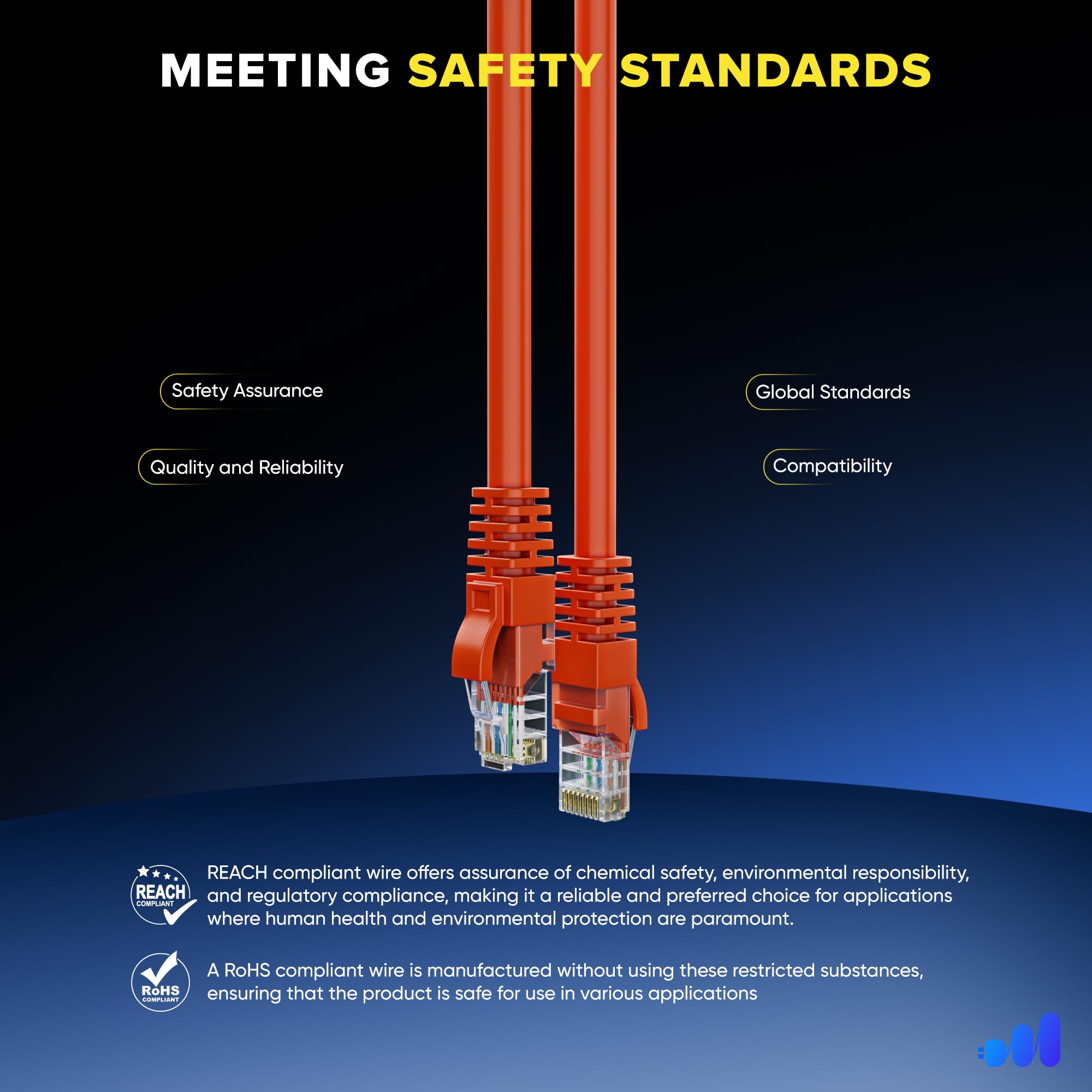 Maximm Cat 6 Ethernet Cable 5 Ft (20 Pack)   High Speed Lan Cable, Internet Cable, Patch Cable, And Network Cable   Utp, 10Gbps, 550Mhz Ethernet Cord   Orange