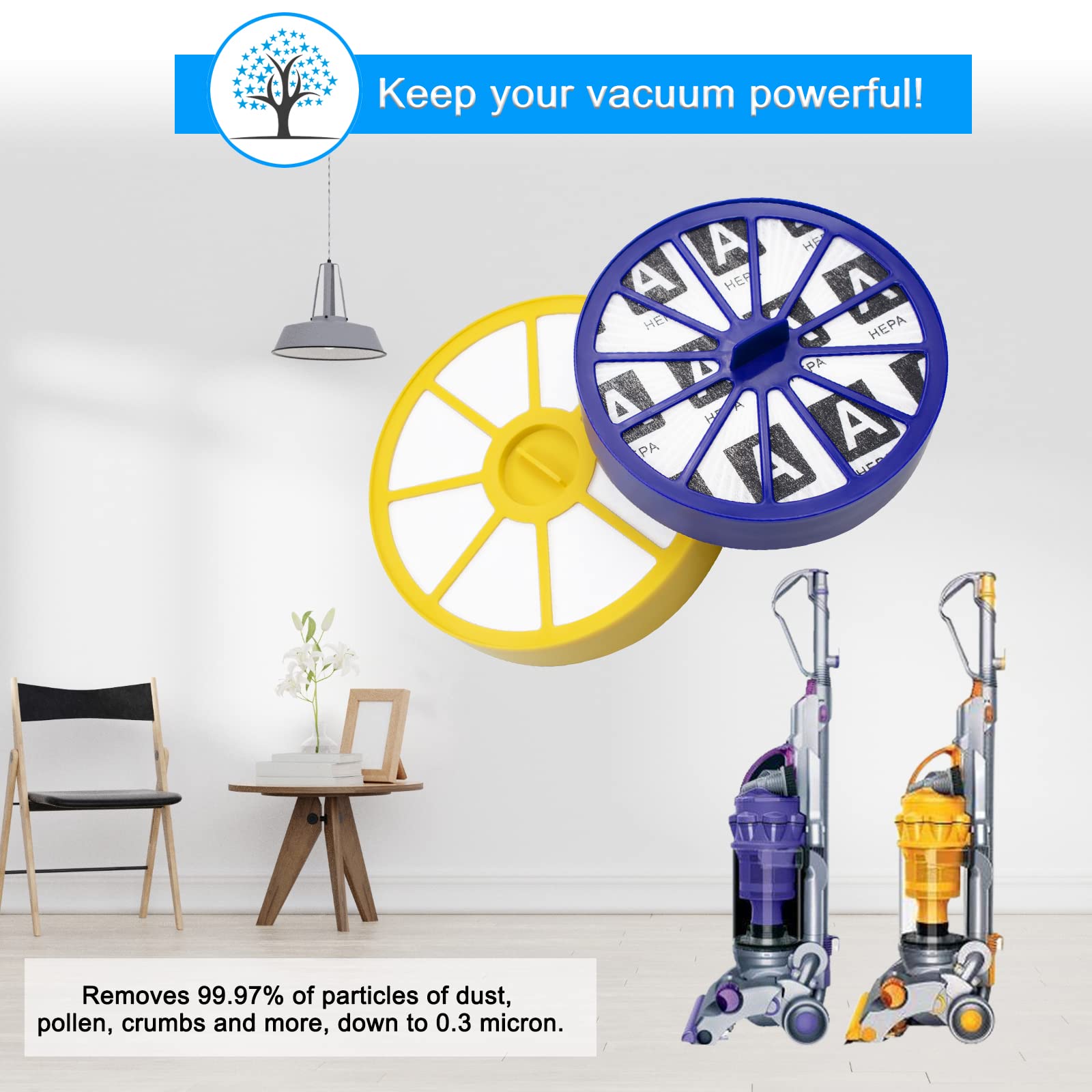 Dc14/ Dc15 Filter Set For Dyson Dc14, Dc15, Dc14 Animal, Dc14 All Floors, Dc14 Complete, Dc14 Full Kit, Dc14 Hepa Filter Replace