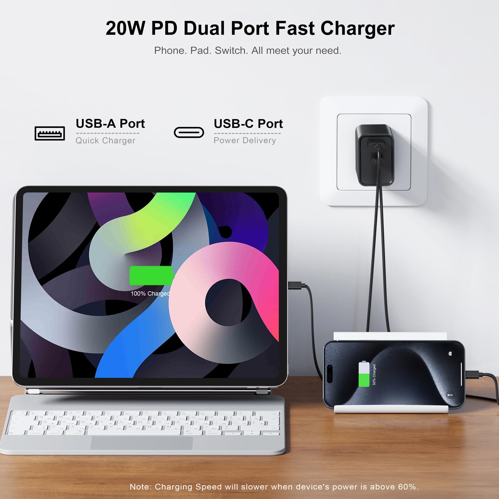 3 Pack Type C Charger, Dual Port Usb C Wall Plug 20W Pd & Qc3.0 Usb A Fast Charging Block For Samsung Galaxy S24 S23/S3+/S23 Ult