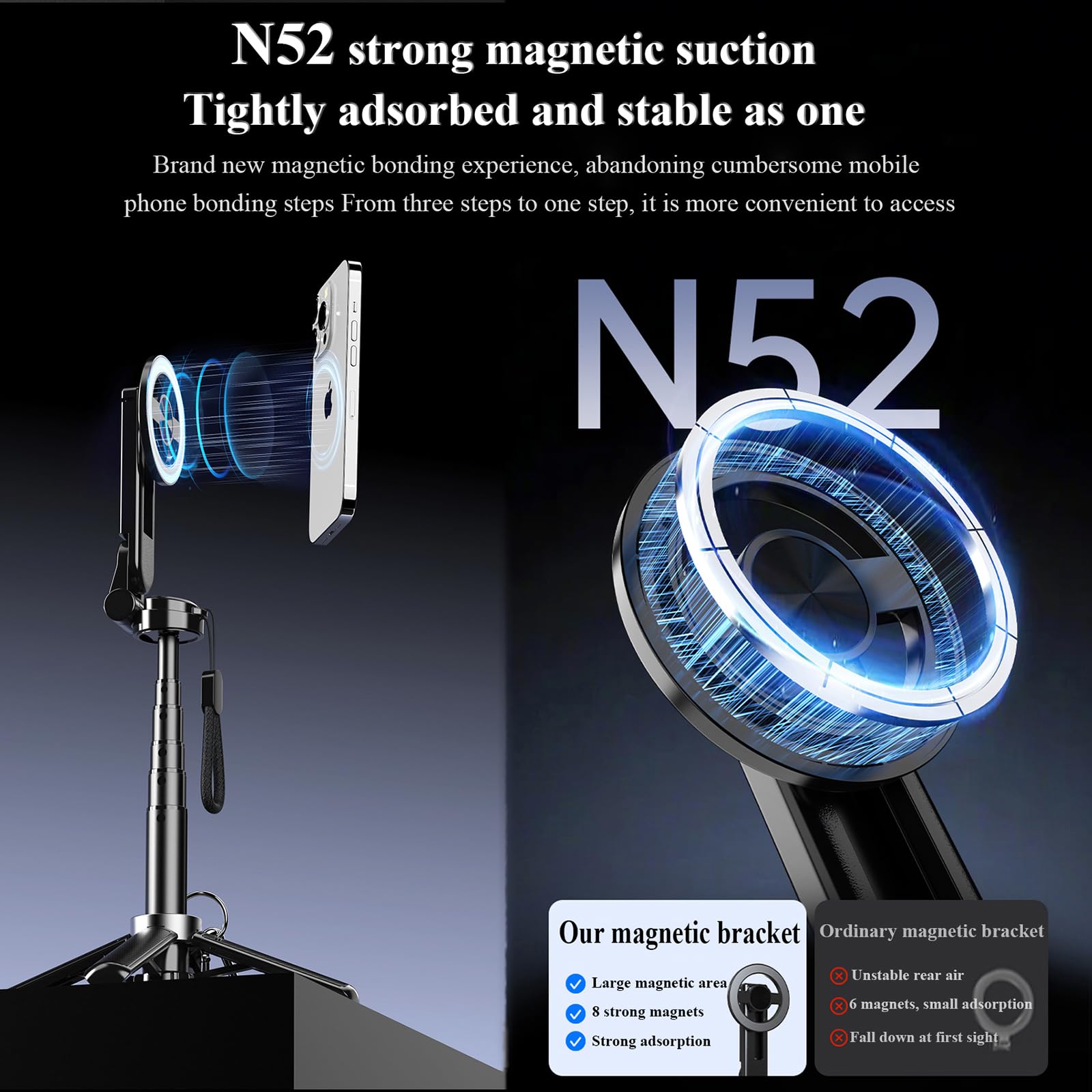 Cbdywvr Magsafes Tripod Stand For Iphone,4 In 1 Multifunctional Magnetic Selfie Stick,360 Rotation Phone Tripod With Wireless Re