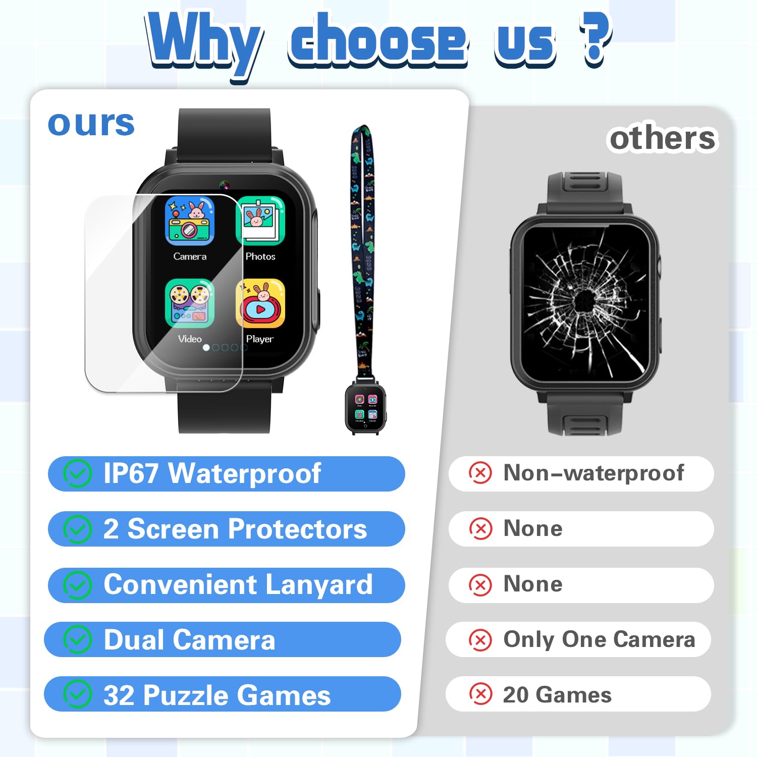 Kids Waterproof Smart Watch Gift For Boys Ages 3-12, 32 Puzzle Games, Hd Touchscreen, Dual Camera, Vedio Pedometer Music Player,
