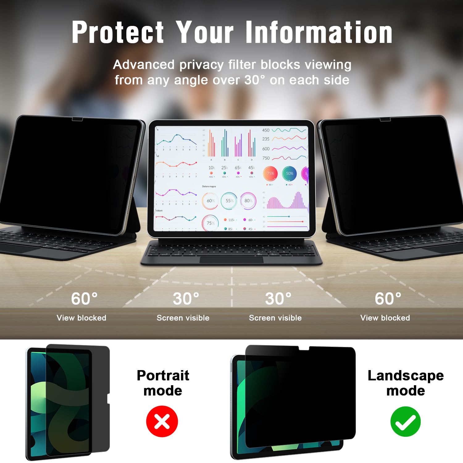 Pys Ipad Pro 13 Privacy Screen, For Ipad Pro 13 Inch M4 7Th Generation(2024 Released)/Anti Spy Filter,Compatible Apple Pencil,An