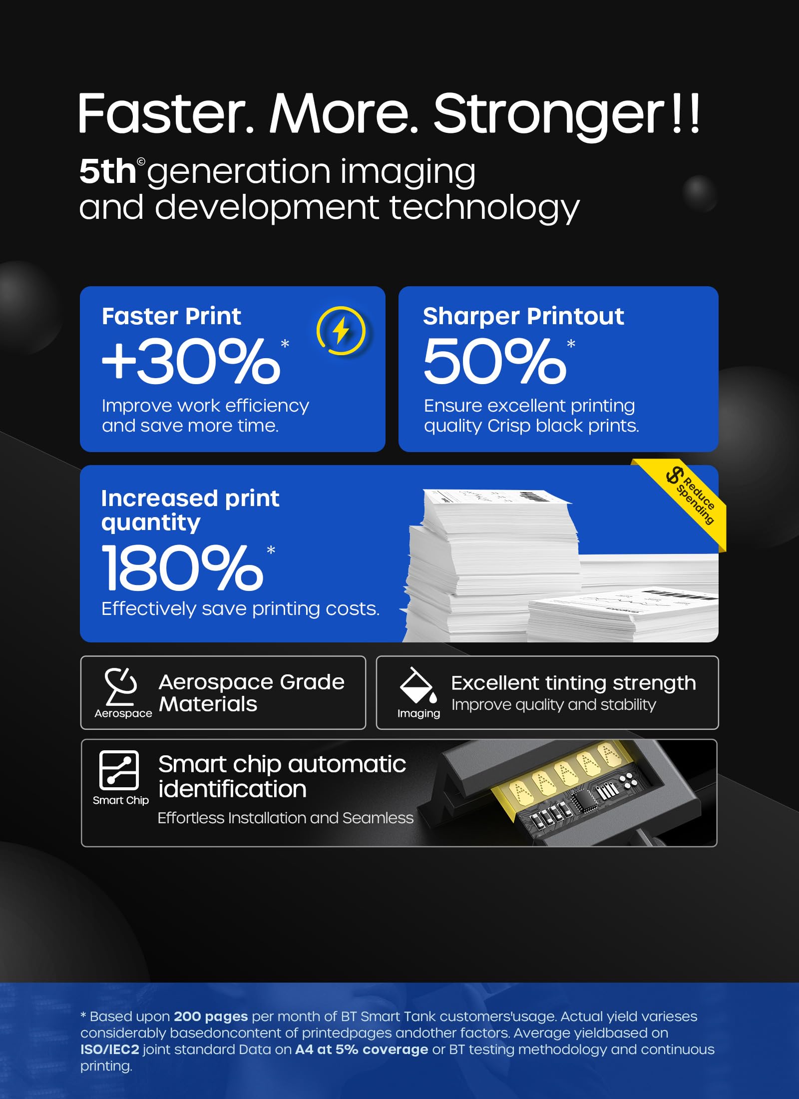 Belietop Dr920 Dr-920 Drum Unit High Yield Compatible With Brother Dr920 Dr 920 Dr-920 Replacement For Hl-L6210Dw Hl-L5210Dw Hl-