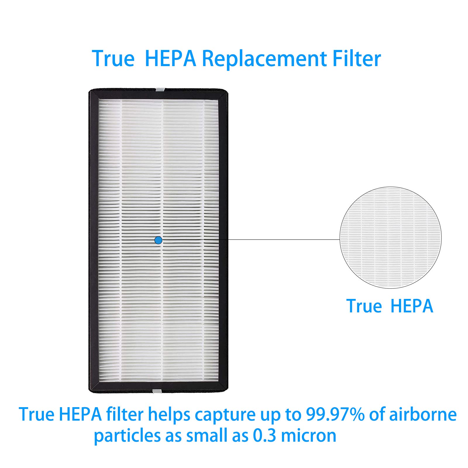Pu4020 Replacement Filter Kit Compatible With Rowenta Intense Pure 4010 Pu4015 Pu4020 Pu4025 Air Purifier, Part Number Xd6074U0