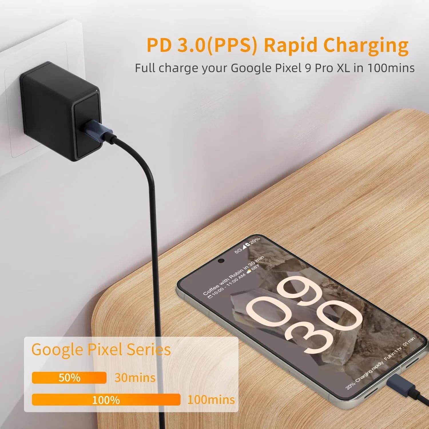 30W Usb C Fast Charger Block For Google Pixel 10 Pro Xl/10/9 Pro /9/8 Pro/8/7 Pro/7/6A/6 Pro/6/5A/5/4, 2-Pack Looptimo 30 Watts