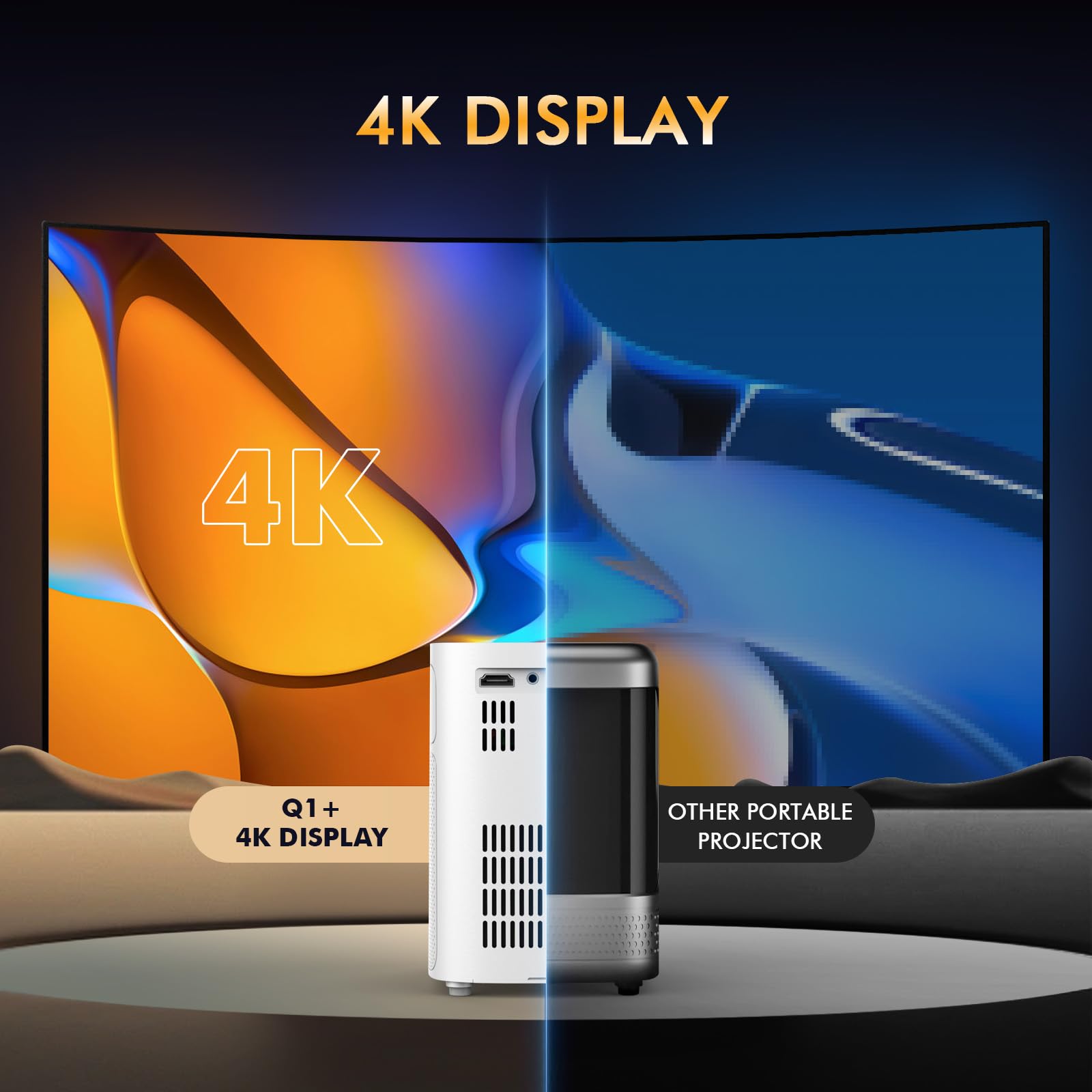 Mini Projector, Max 250'' 17000 Lux Intelligent Eye Protection Portable Projector, Dual Hi Fi Speakers Movie Projector For Home