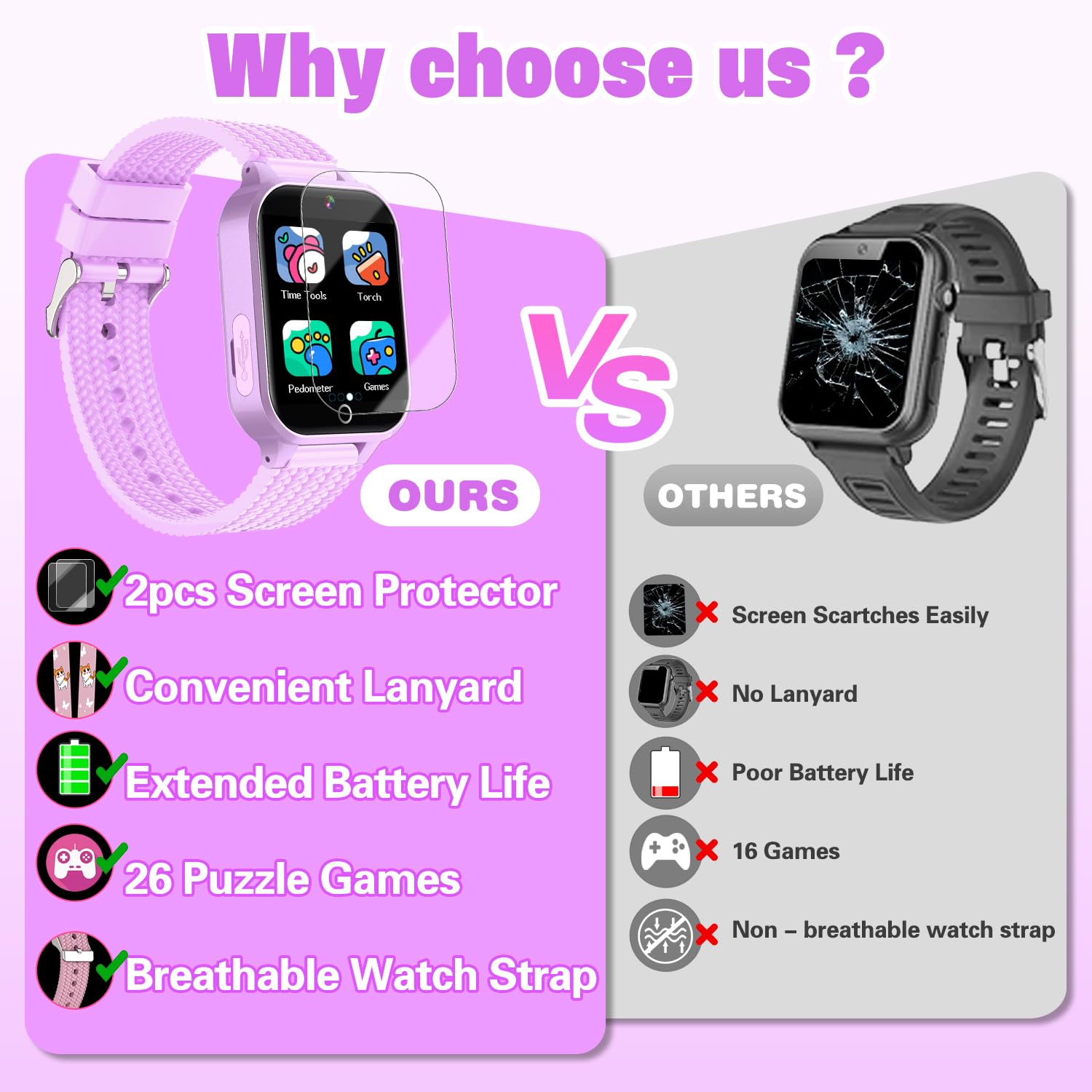 Kids Smart Watch For Girls Age 5-12, Kids Watch With 26 Games,Camera Music Player Pedometer Habit Tracking Hd Touchscreen Flashl