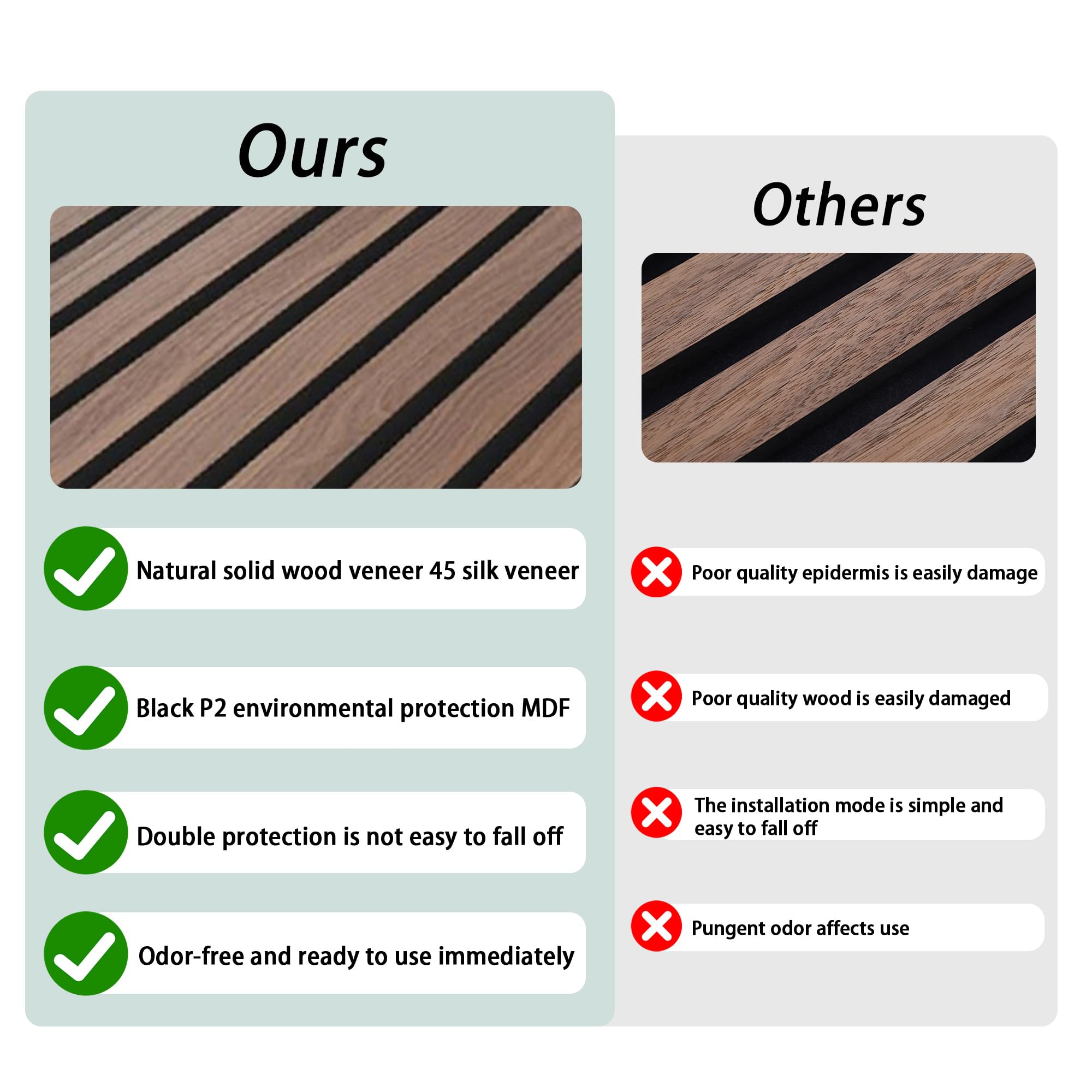 Wood Slats For Wall, Wood Slat Acoustic Panels For Wall Decor, 94.49 X 12.6 Inch 3D Soundproof Wall Panels, Sound Absorbing Pane