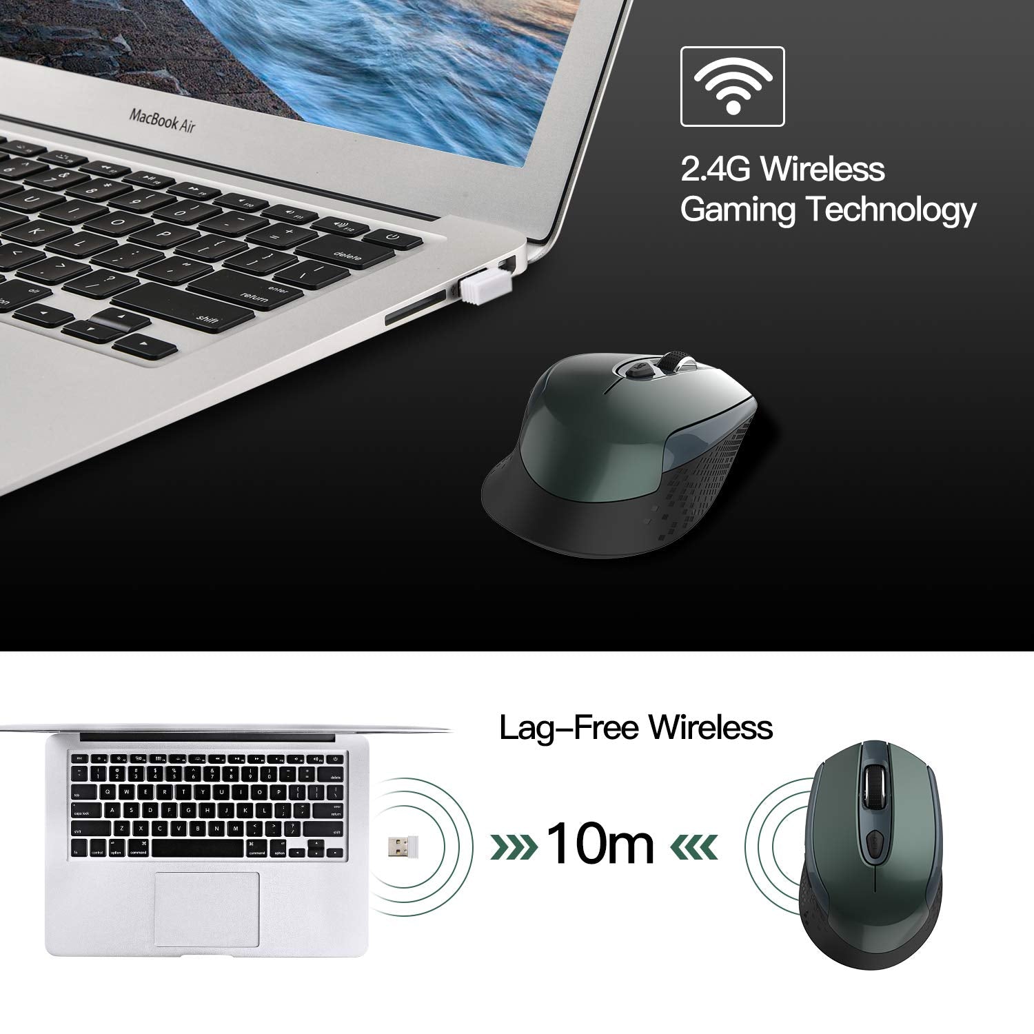 Cimetech Wireless Ergonomic Mouse, 2.4G Computer Optical, 6 Buttons, Silent With Usb Receiver, 3 Adjustable Dpi For Laptop, Desk