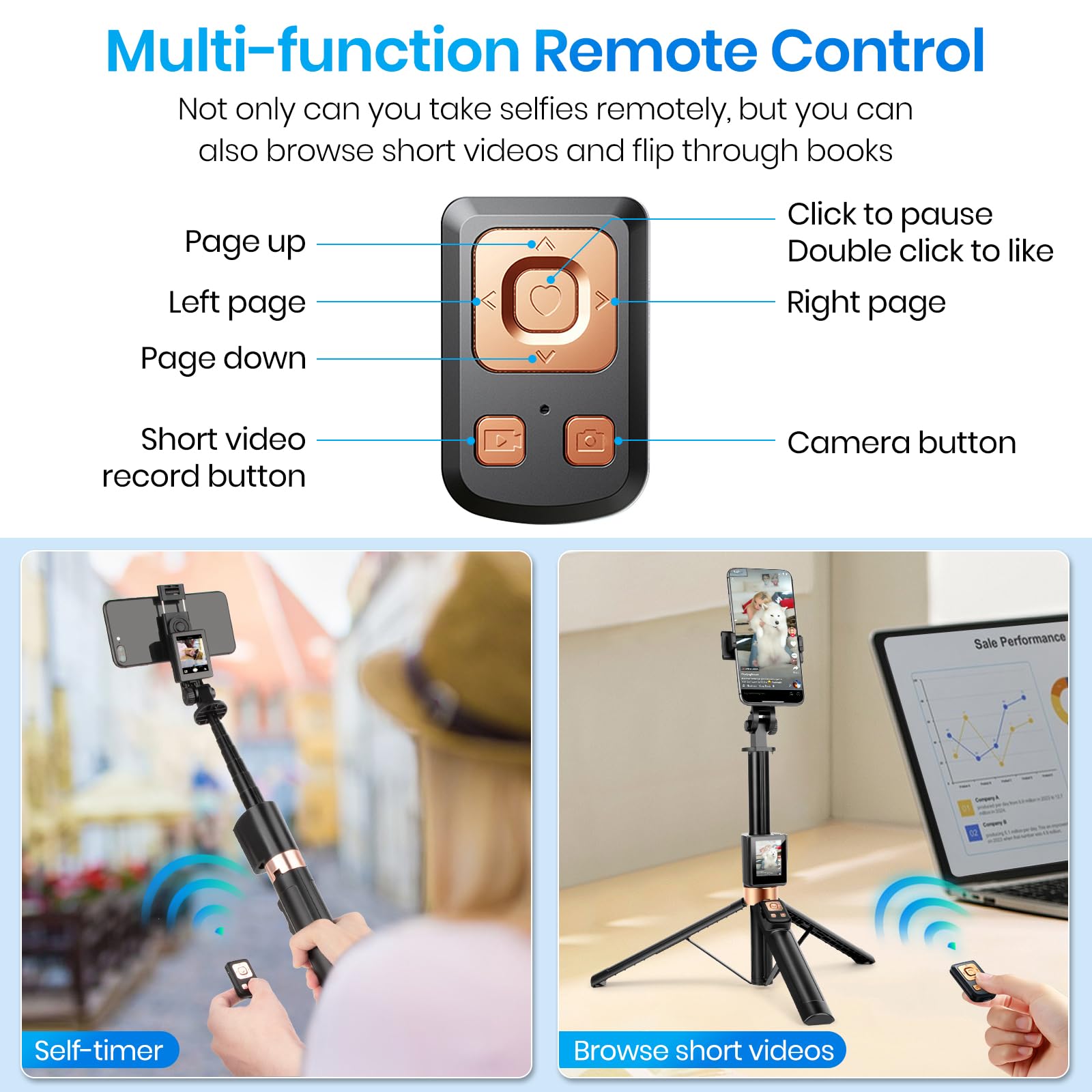 Universal Real-Time Back Camera Monitor For Iphone & Android, Vlog Selfie Monitor Screen For Iphone, No App Needed, 1080P Hd Scr