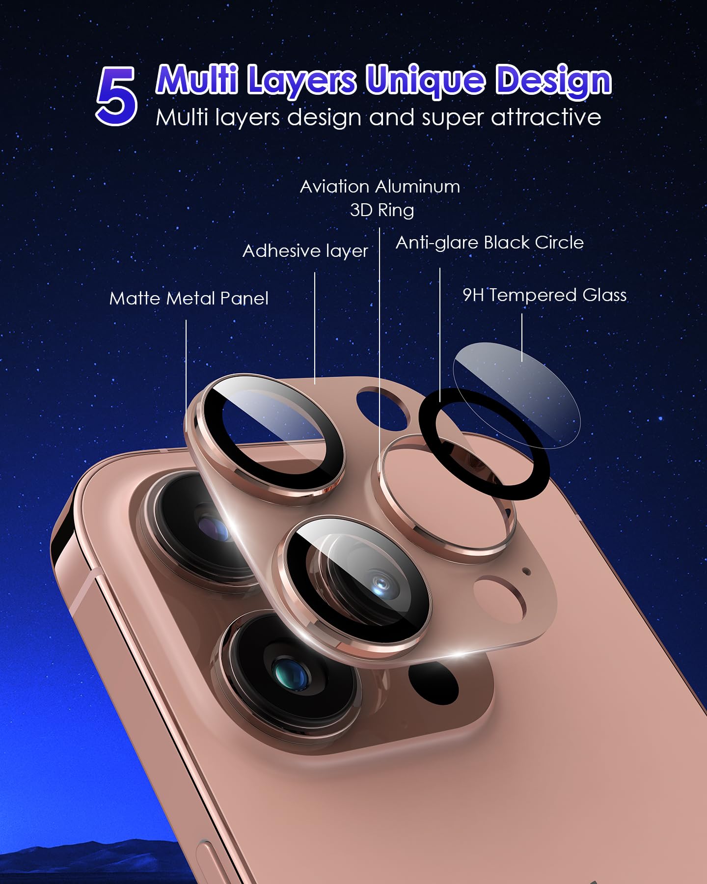 Kanosan For Iphone 16 Pro Max/Iphone 16 Pro/Iphone 14 Pro/Iphone 14 Pro Max Camera Lens Protector [Full Coverage Metal] 9H Tempe