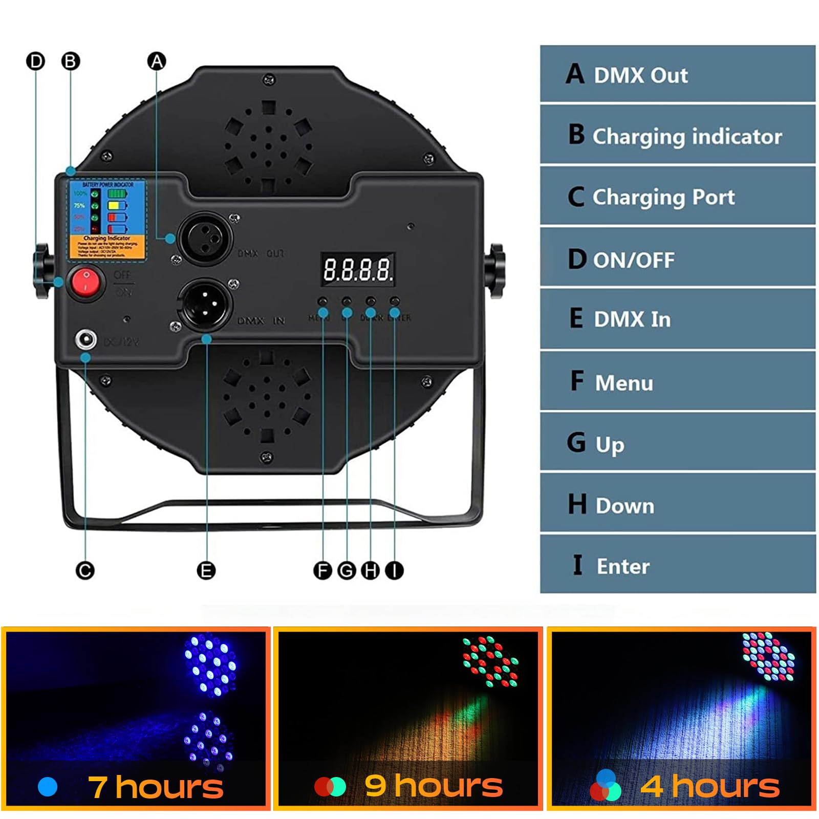 Rechargeable Stage Par Lights Uking Rgb 36 Led Battery Powered Par Wireless Uplights With Dmx And Remote Control Uplighting Lig