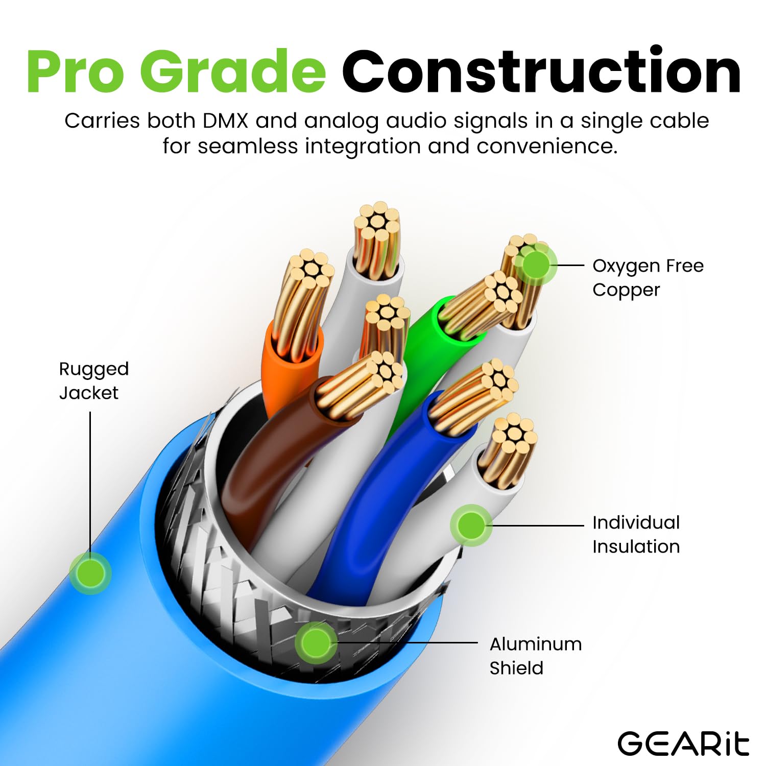 Gearit Shielded Cat6 Ethercon Cable (100 Feet) Professional Audio & Lighting Rj45 Ethercon-Compatible Cable For Studio, Stage, C