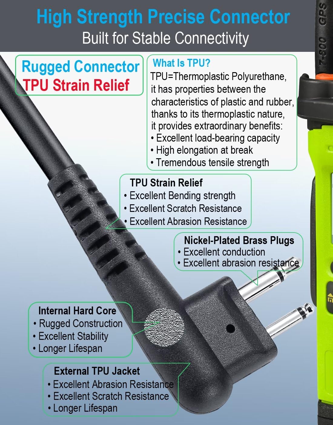 Commountain Speaker Mic For Motorola Radios R2 Cp100D Cp200D Cp200 Cp185 Cls1410 Cls1110 Bpr40D Bpr40 Rdu4100 Rdu4160D Rmu2040 Rmu2080D Cls Rdu Rmu, Pmmn4013 Pmmn4013A 2 Pin Microphone 2 Pack