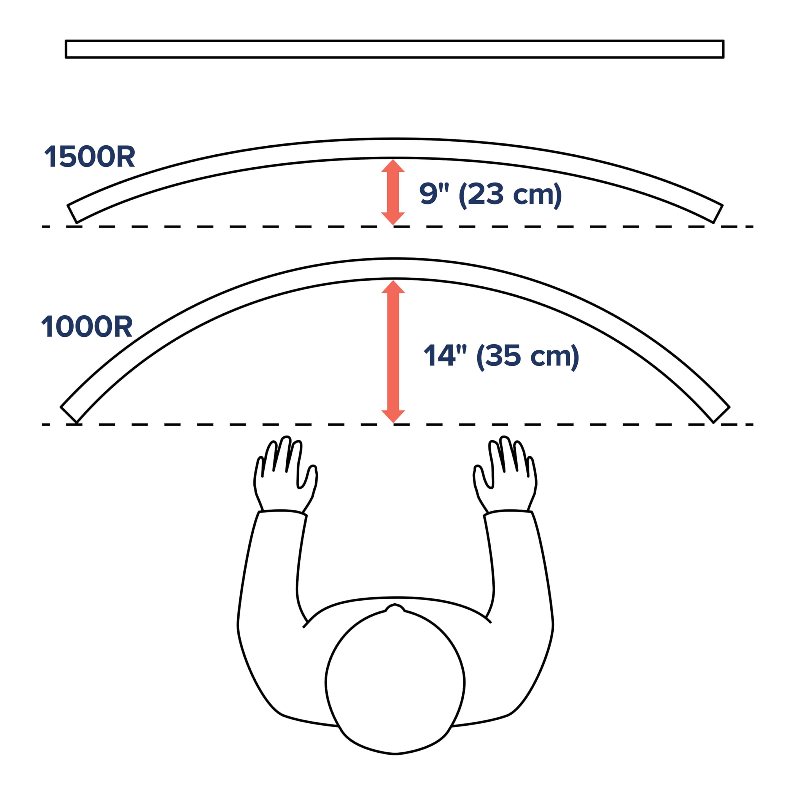 Ergotron   Hx Vhd Premium Heavy Duty Gaming Monitor Arm, Single Monitor Desk Mount   For 1000R Curved Ultrawide Monitors Up To 5
