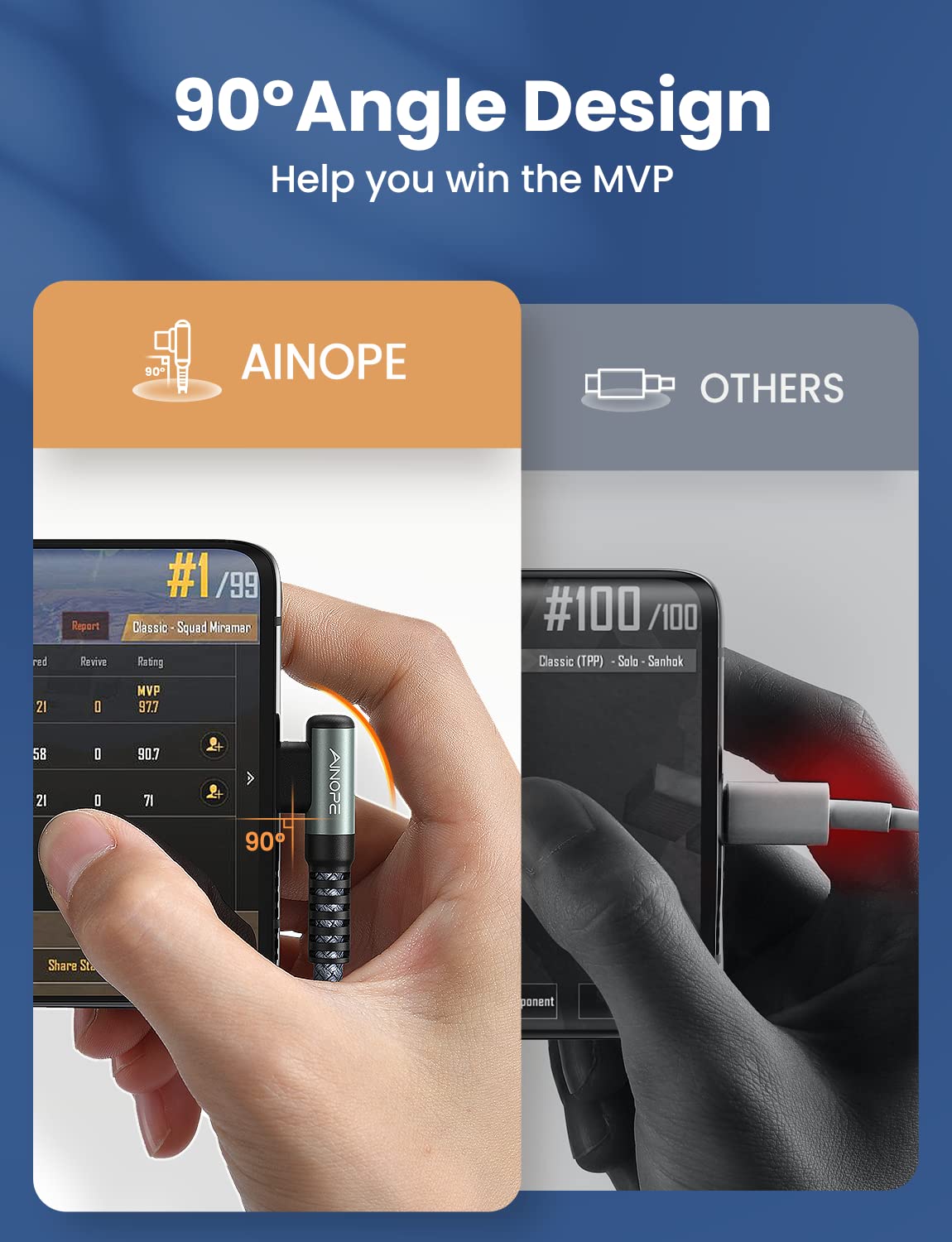 Ainope Usb C Cable 5 Pack [10/6.6/6.6/3.3/1.6Ft] 3.1A Type C Charger Fast Charging Cable Right Angle, Nylon Braided Usb Type C C