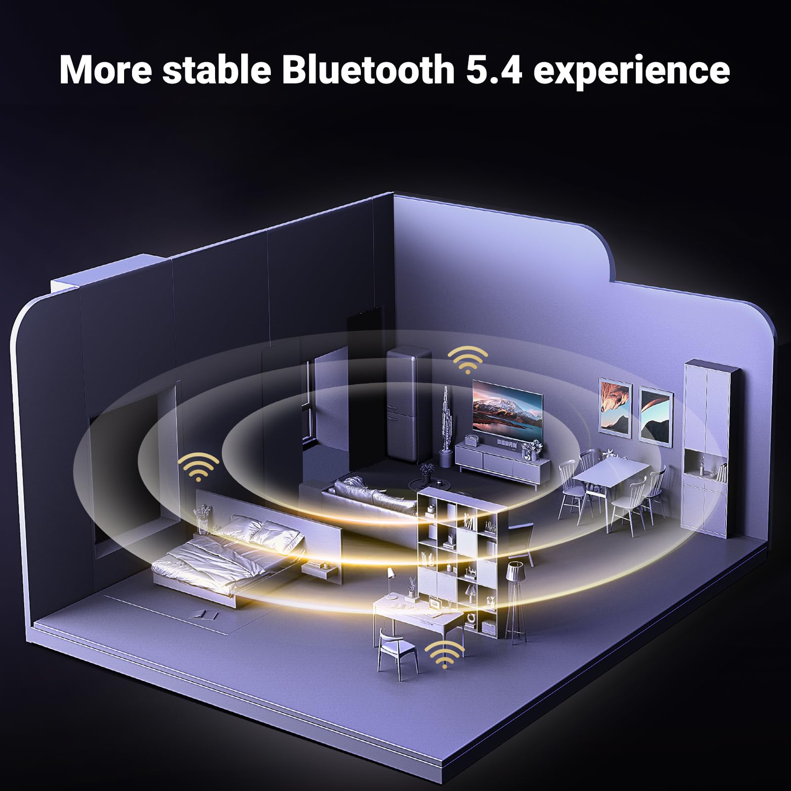 Ugreen Usb Bluetooth Adapter, 2024 5.4 Bluetooth Adapter For Pc, Plug & Play For Windows 11/10/8.1, Bluetooth Receiver & Transmi