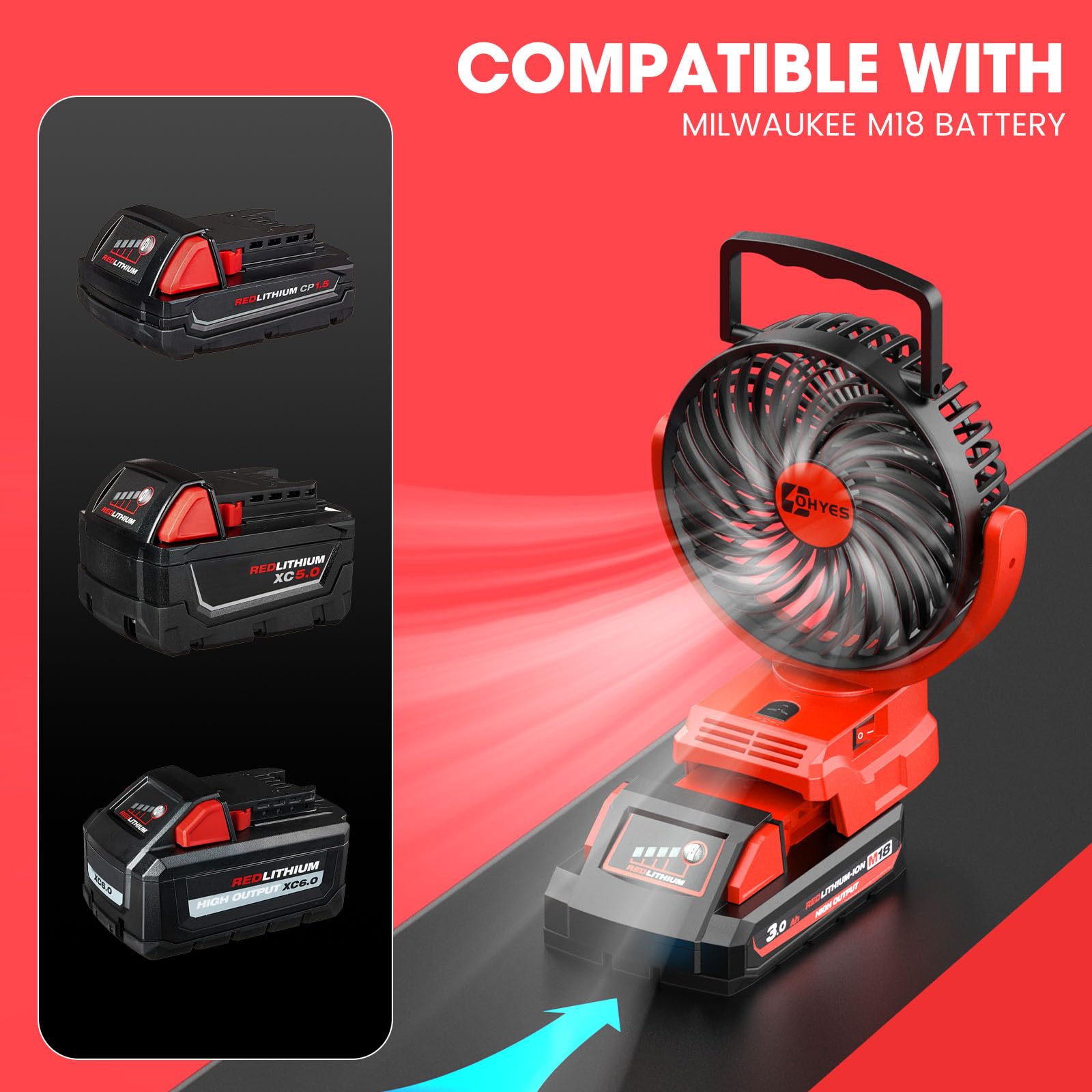 Ohyes Cordless Jobsite Fan For Milwaukee M18 Battery Brushless Motor With Usb A+C Fast Charging For Camping Workshop And Constru