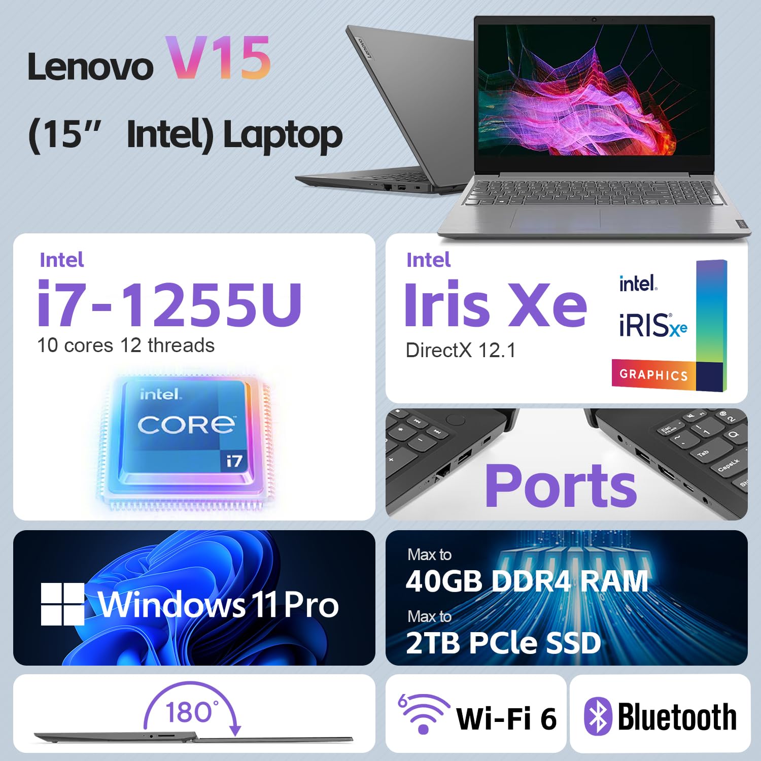 Lenovo V15 Essential Laptop | 15.6 Fhd Anti-Glare Display | Intel Core I7-1255U | 24Gb Ram | 1Tb Pcie Ssd | Hdmi | Ethernet Rj-4