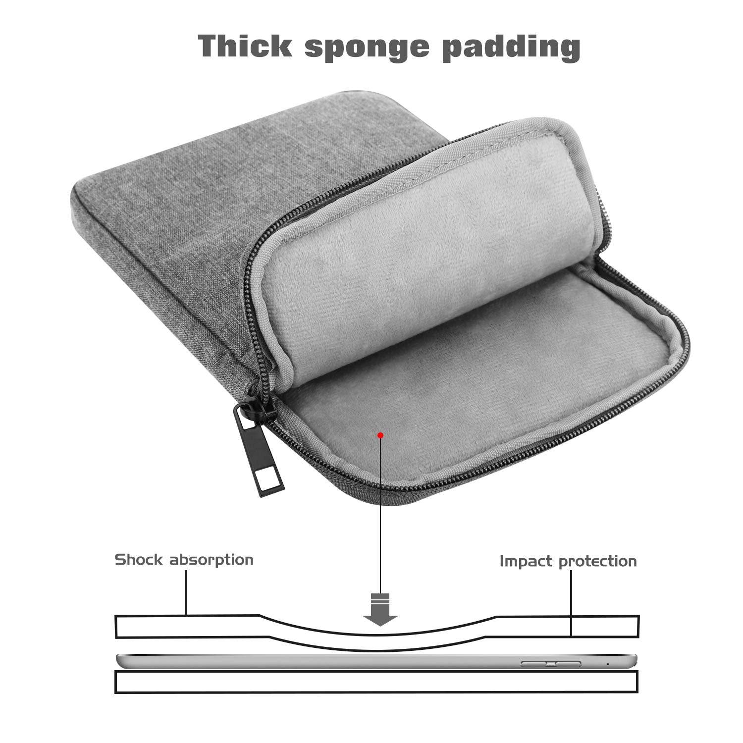 MoKo 7 8 Inch Tablet Sleeve Bag, Polyester Pouch Cover Case Fits iPad Mini (A17 Pro) 8.3' 2024, iPad Mini 6/5/4/3/2/1, Samsung Galaxy Tab S2 8.0, Tab A 8.0, ZenPad Z8s 7.9,Light Gray