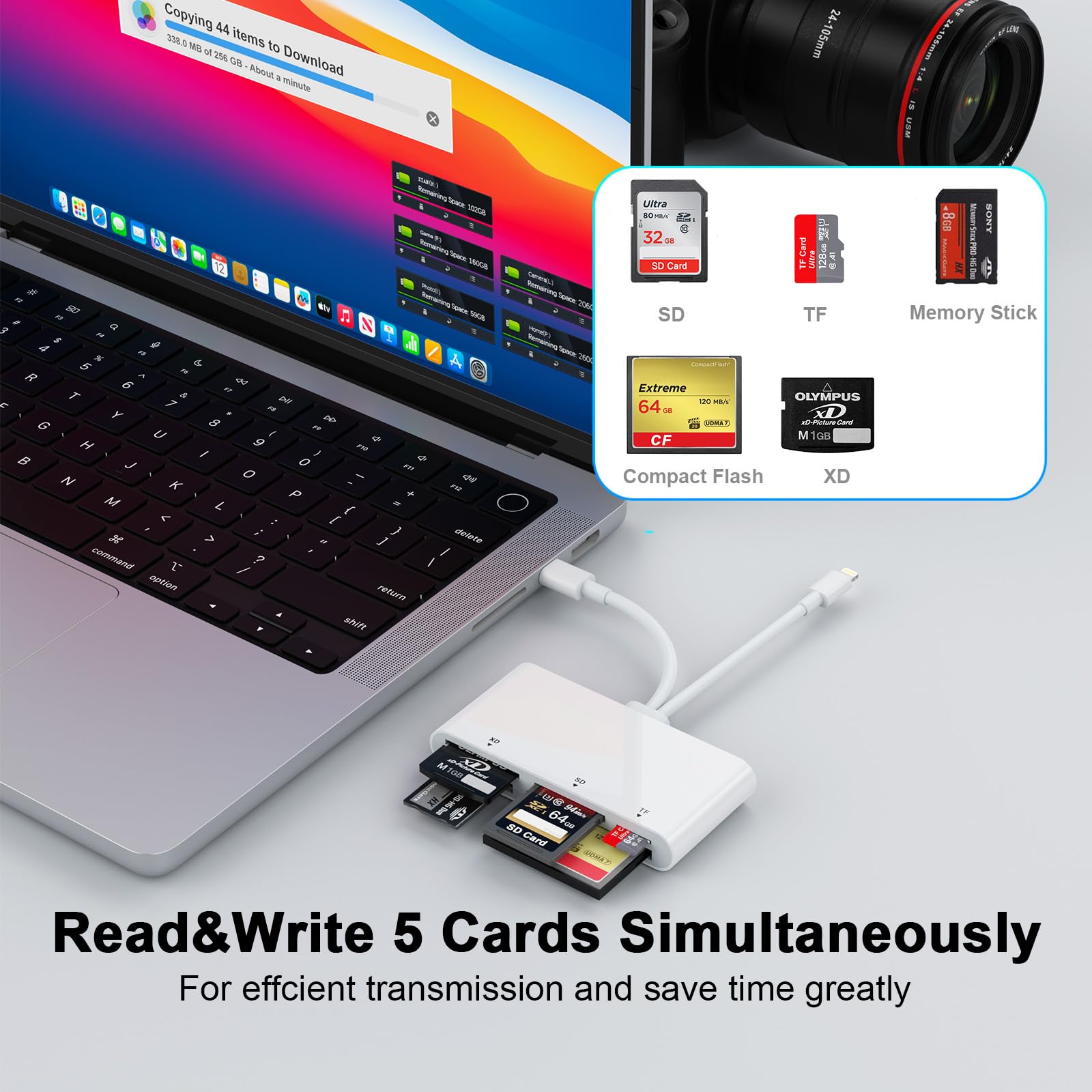 Sd Cf Xd Ms Tf Card Reader Compatible With Iphone/Ipad, 5 In 1 Multi Memory Card Reader Otg Adapter Supports Micro Sd/Sdhc/Xd/Cf