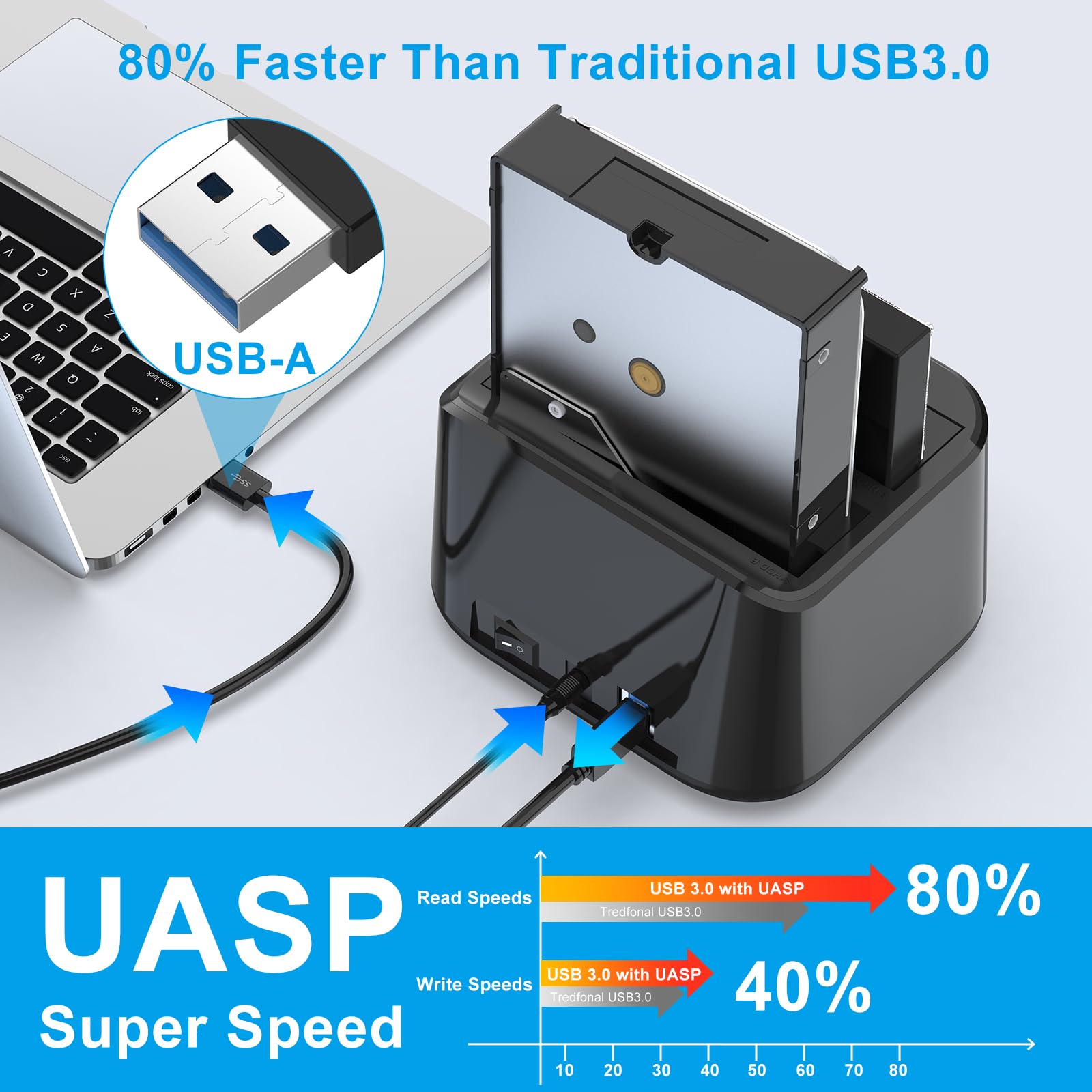 Godo Usb 3.0 To Sata Iii Mini Dual Bay External Hard Drive Docking Station For 2.5/3.5 Inch Hdd Ssd,Support Offline Clone,Hot Pl