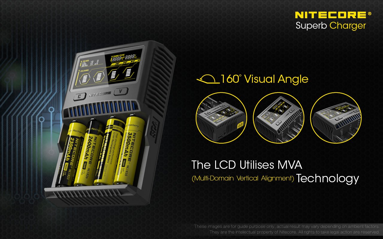 Nitecore Sc4 Superb Charger With Usb Output Includes Car Charger Adapter And Lumenttac Battery Organizer Bundle For 18650 17650