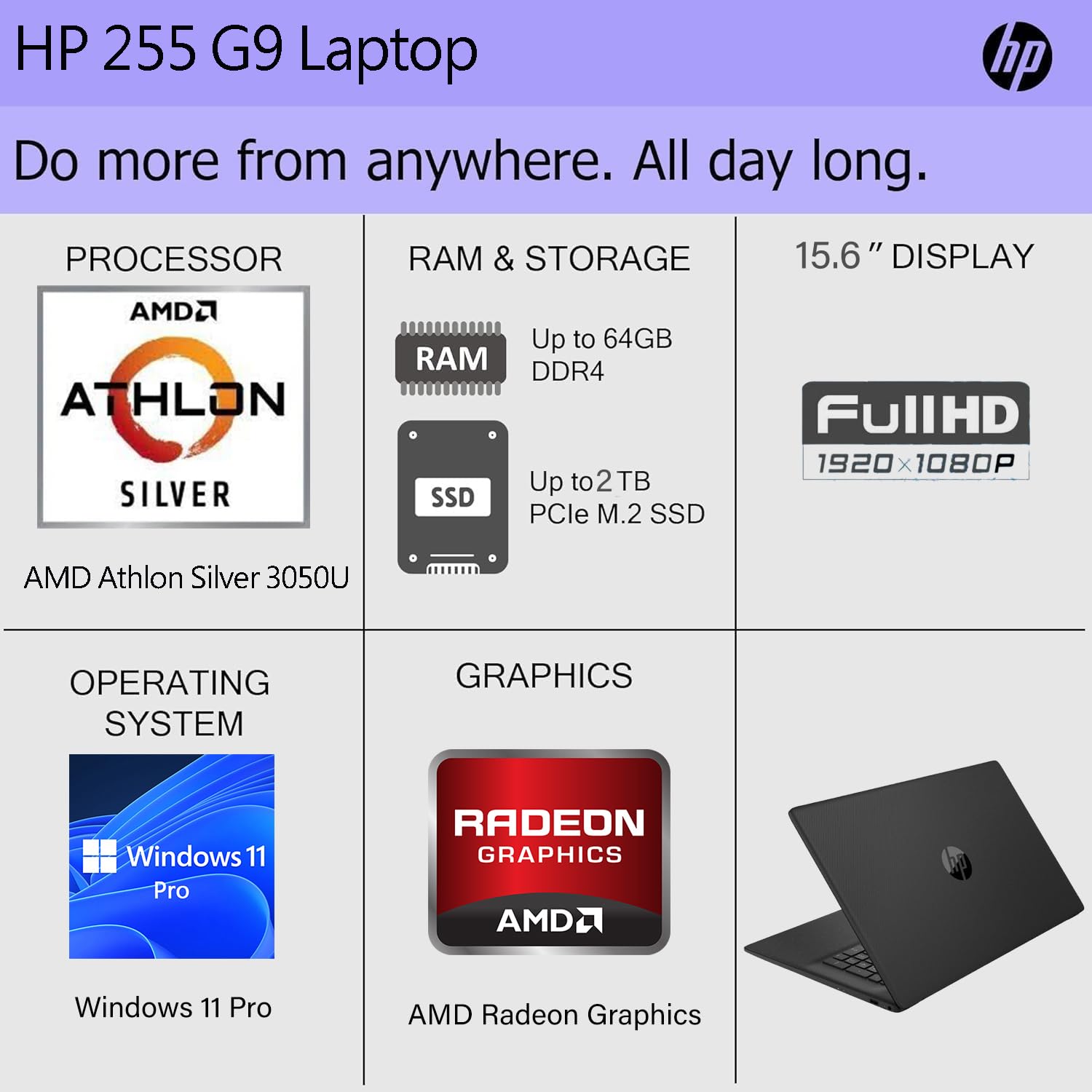 Hp 15.6'' Fhd Laptop For Students And Home Use, 16Gb Ram, 512Gb Ssd, Reliable Amd Processor, Fast Wi-Fi 6, Ethernet Rj-45, Sd Ca