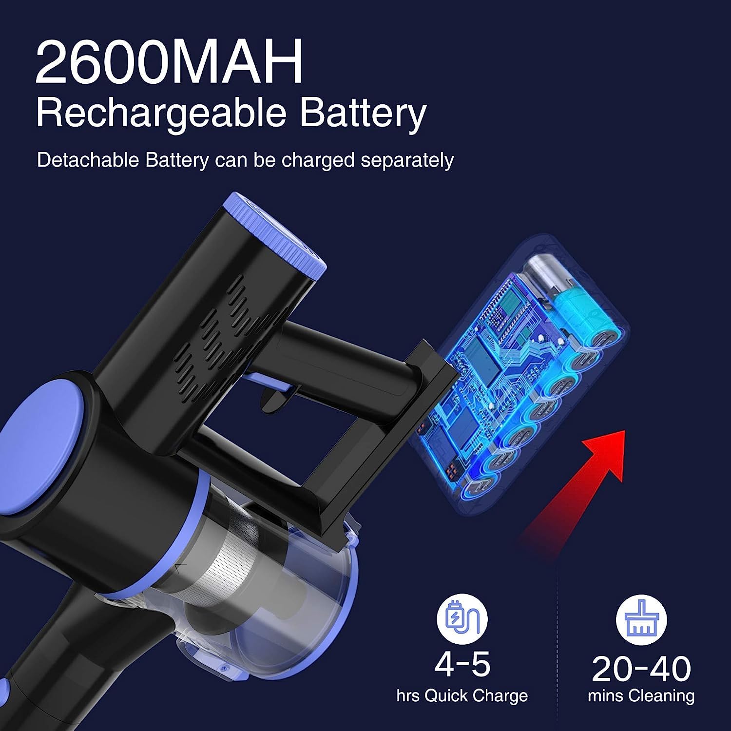 Coolwill Cordless Vacuum Cleaner, 4 In 1 Vacuum Cleaners For Home, Handheld Vacuum Cleaner With 40 Mins Runtime, Stick Vacuum Fo