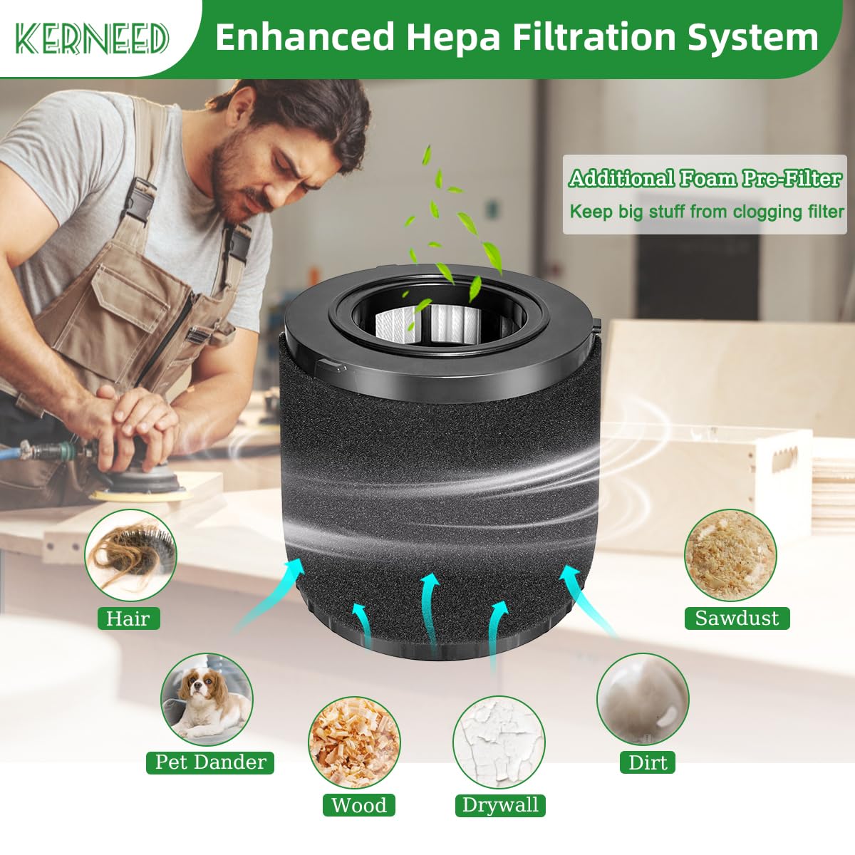 2 Pack Dcv5801H Hepa Filter Compatible With Dewalt Dcv580H, Dcv581H 20V Max Wet/Dry Vacuum, With 4 Foam Sleeve Filters & 1 Brush