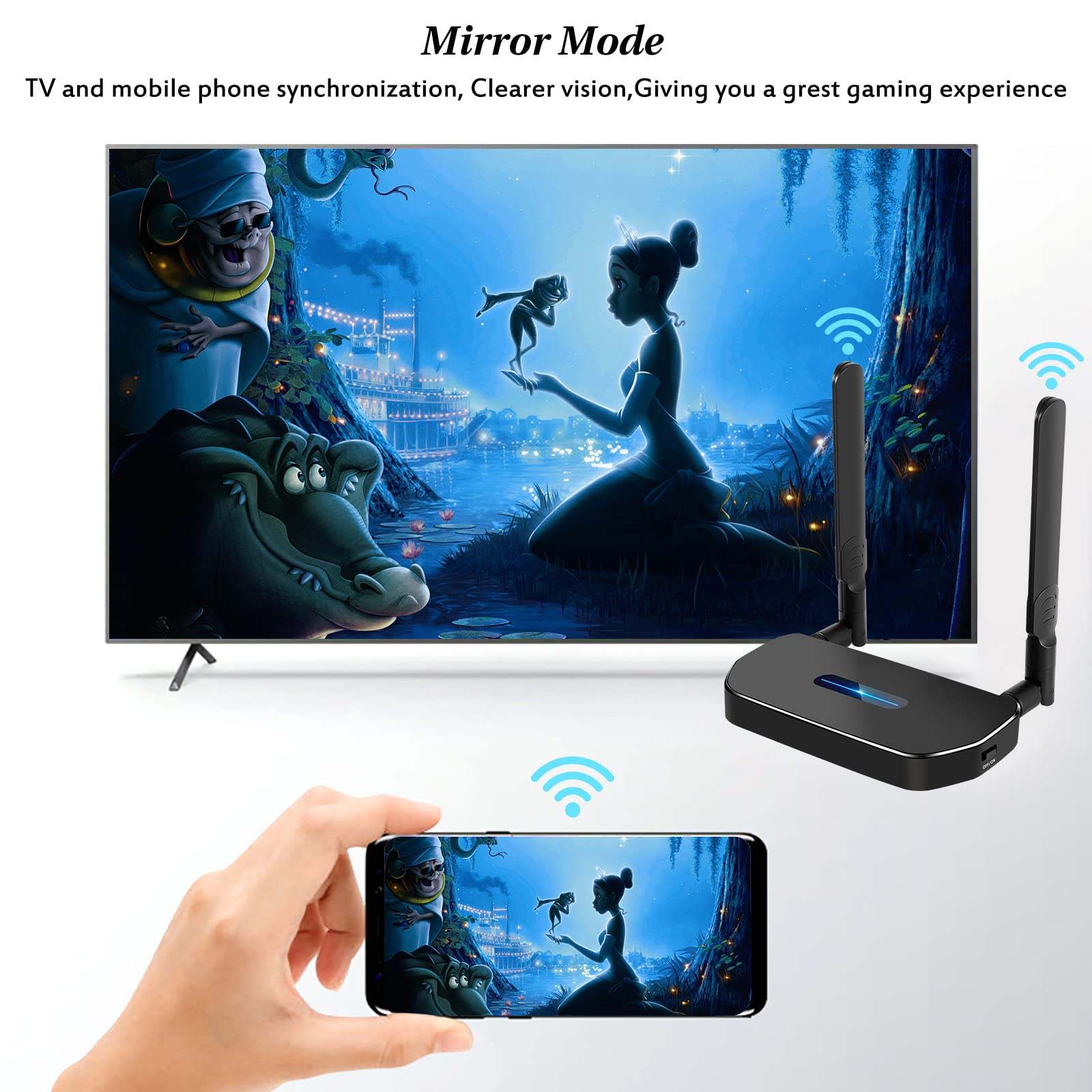 Wireless Hdmi Transmitter And Receiver 4K Kit.One Receiver And Two Transmitter Packages,Switch At Will,Matching Distance 50M Vga