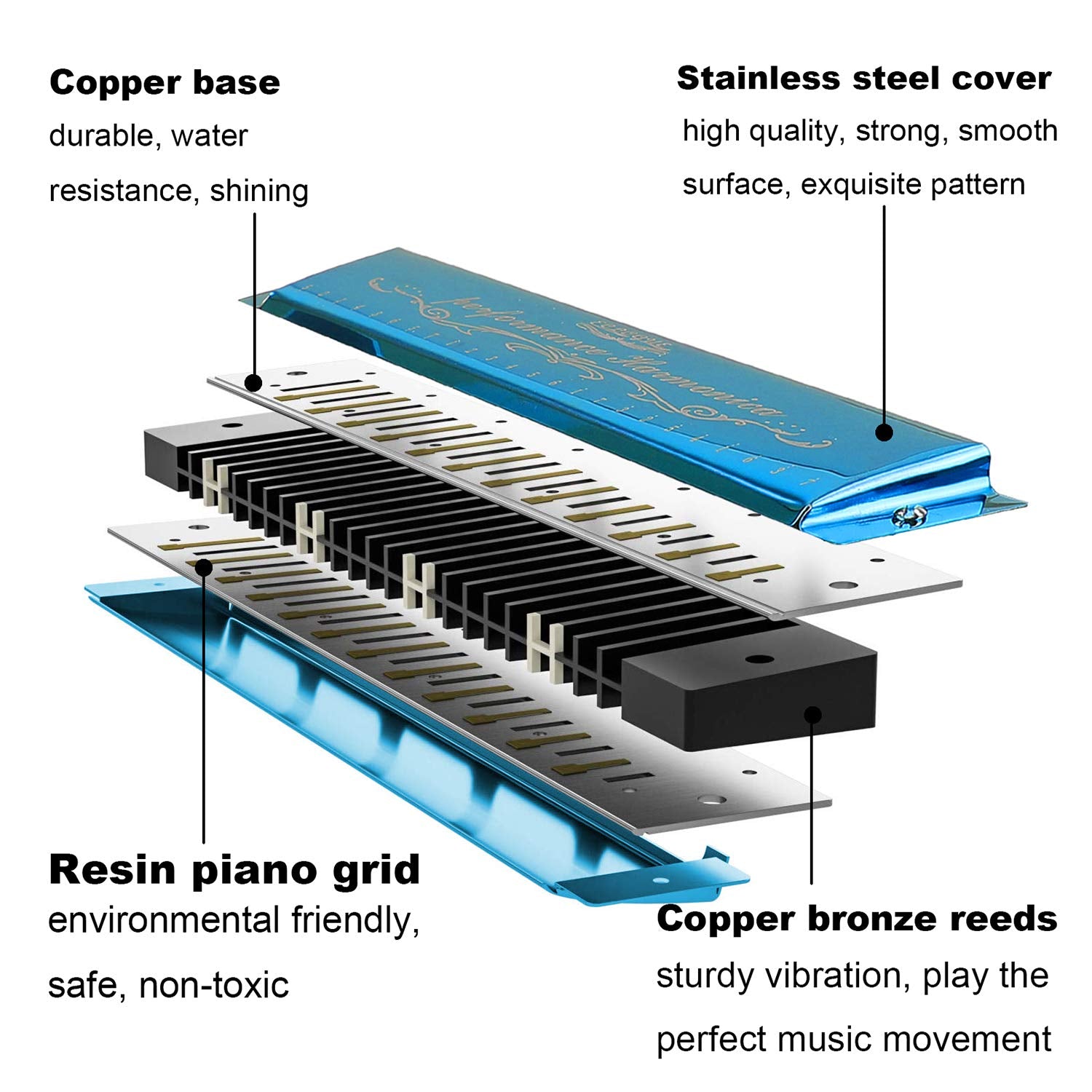 Harmonica Mouthorgan Harp Armonica 24 Hole Polyphony Diatonic Mouth Organ Key Of C With Case For Blues Folk Jazz Pop Music Instr