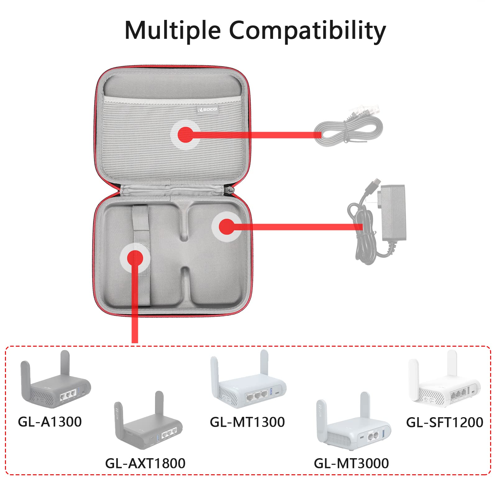 Hard Case For Gl.Inet Gl Sft1200 / Gl Mt1300 / Gl Axt1800 / Gl Mt3000 / Gl A1300 Travel Wireless Router Wifi Fits For Ac Adapter