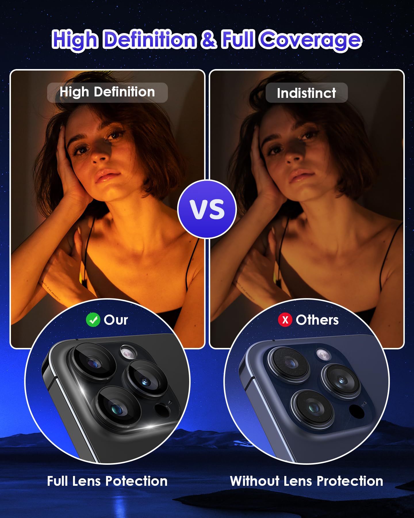 Kanosan For Iphone 16 Pro/Iphone 14 Pro/Iphone 14 Pro Max/Iphone 16 Pro Max Camera Lens Protector, Clear Acrylic Plus Aluminium