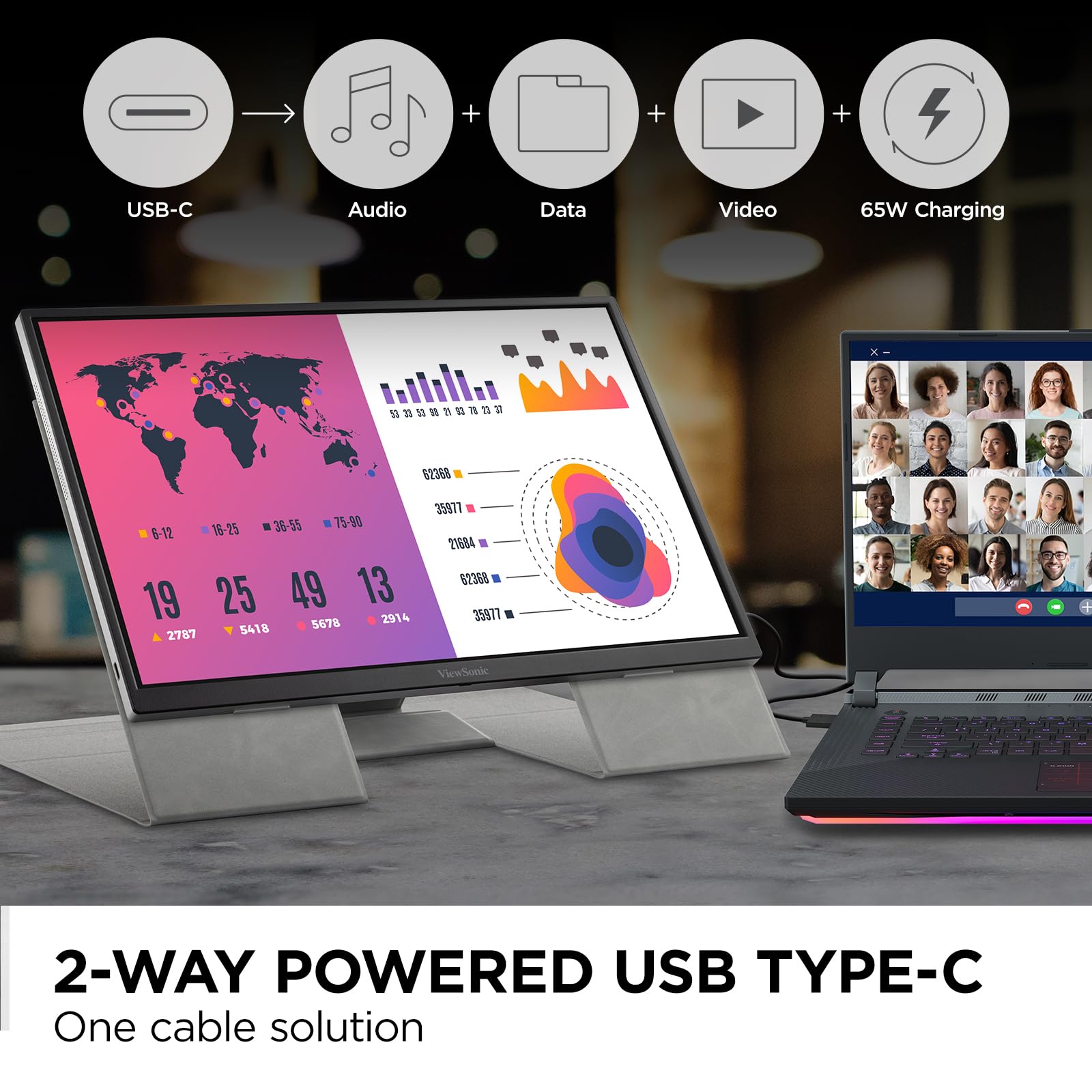 Viewsonic Vg1656 2K 16 Inch Wqxga 1600P Ips Portable Monitor With 2 Way Powered 65W Usb C, And Smart Cover With Built In Stand