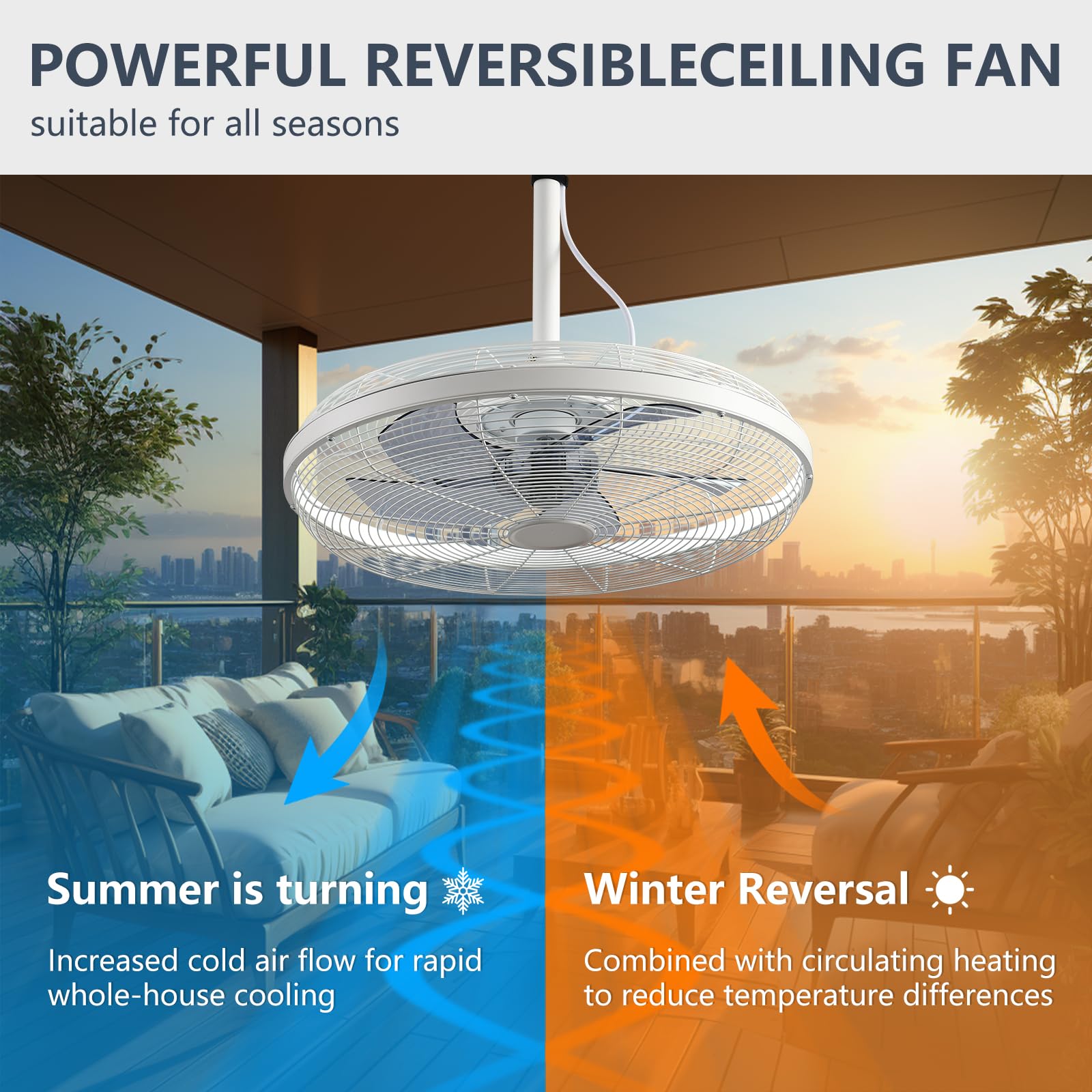 Ahawill Outdoor Ceiling Fans With Lights, 20'' Gazebo Fan, Plug In Ceiling Fan For Patios, Pergola, Ceiling Fan With Remote Cont