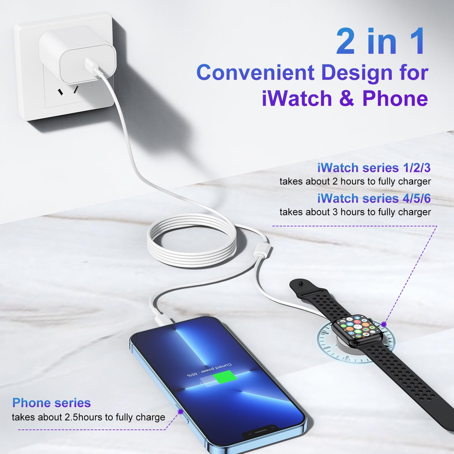 Upgraded For Apple Watch Charger, 2 In 1 Usb C Magnetic Iwatch Charger Cord & Usb C To Lighting Cable 6Ft With Type C Block, Fas
