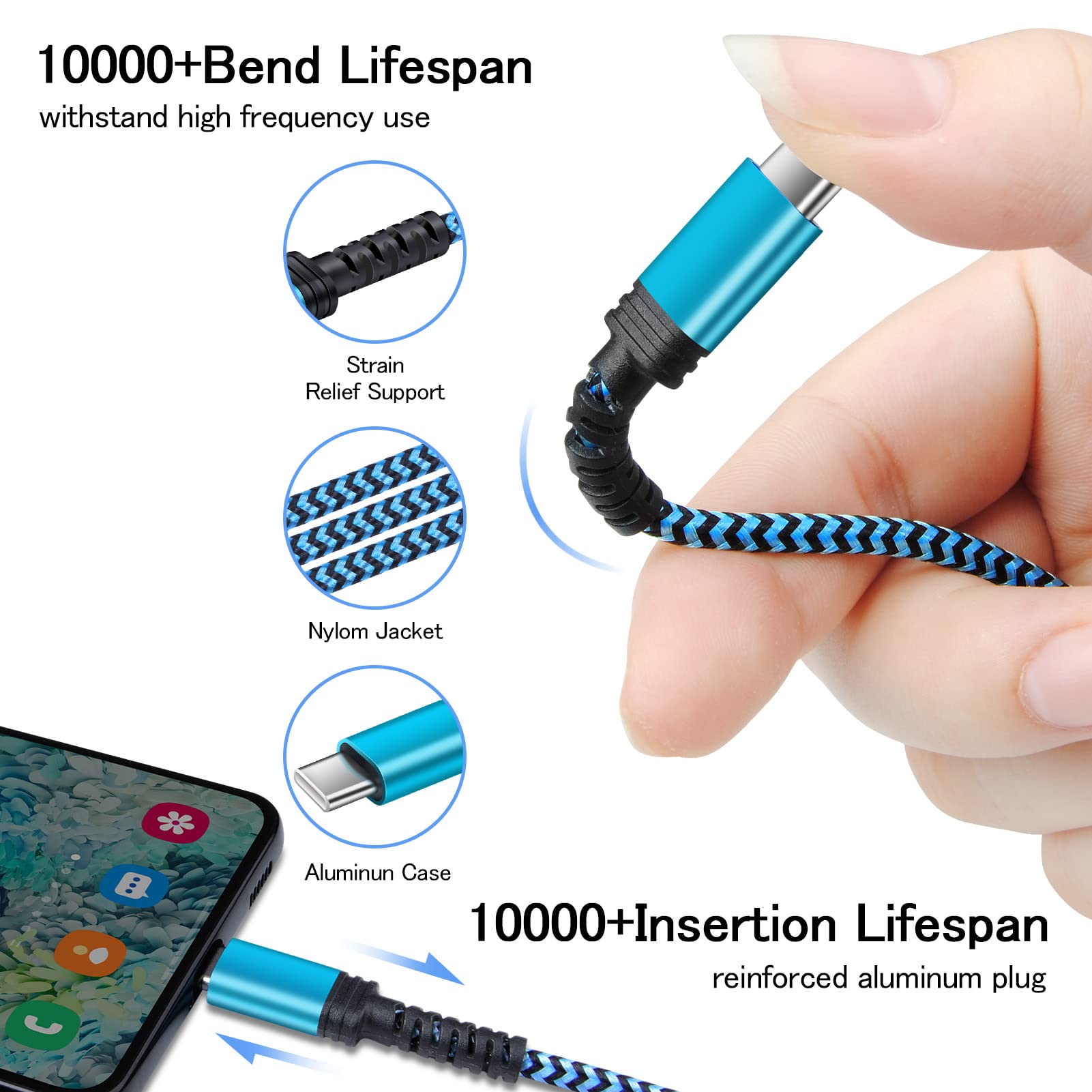 Usb C Cable Fast Charging 2Pack 3Ft Type C Cable Cord Braided Android Phone Charger For Samsung Galaxy A15 5G A35 A32 A12 Z Flip