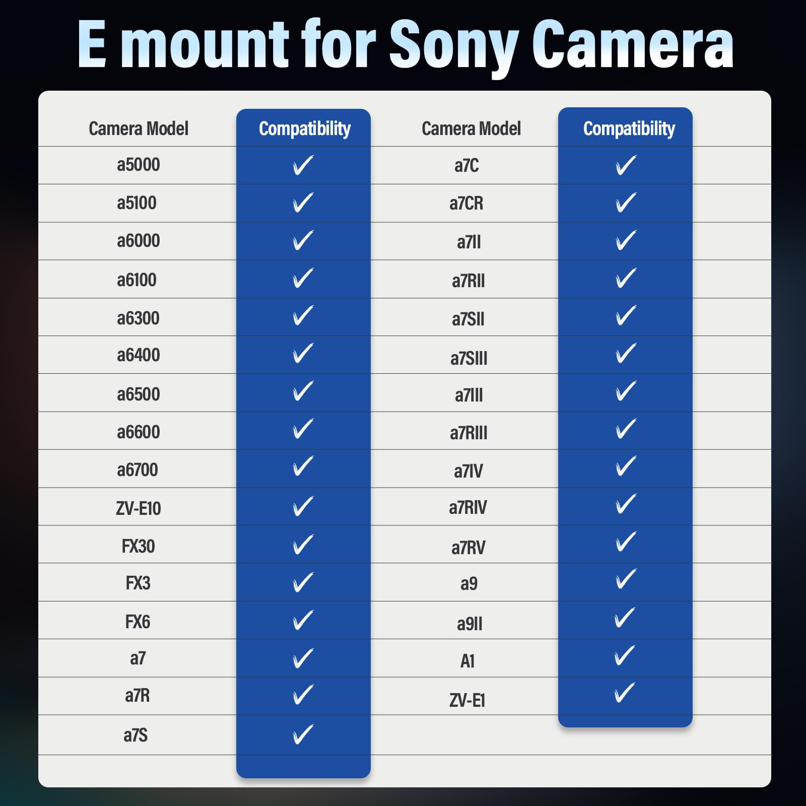 Sirui Sniper 75Mm Autofocus Lens, F1.2 Telephoto Aps-C Camera Lens For A5 A6 A7 Fx A9 Zv-E Series (E Mount, White)