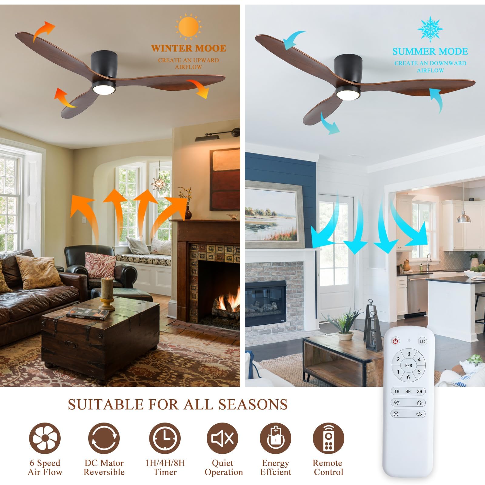 52 Inch Low Profile Ceiling Fan With Lights, Flush Mount Ceiling Fan, 3 Wood Blades, Noiseless Dc Motor   Timer Function, 6 Adju