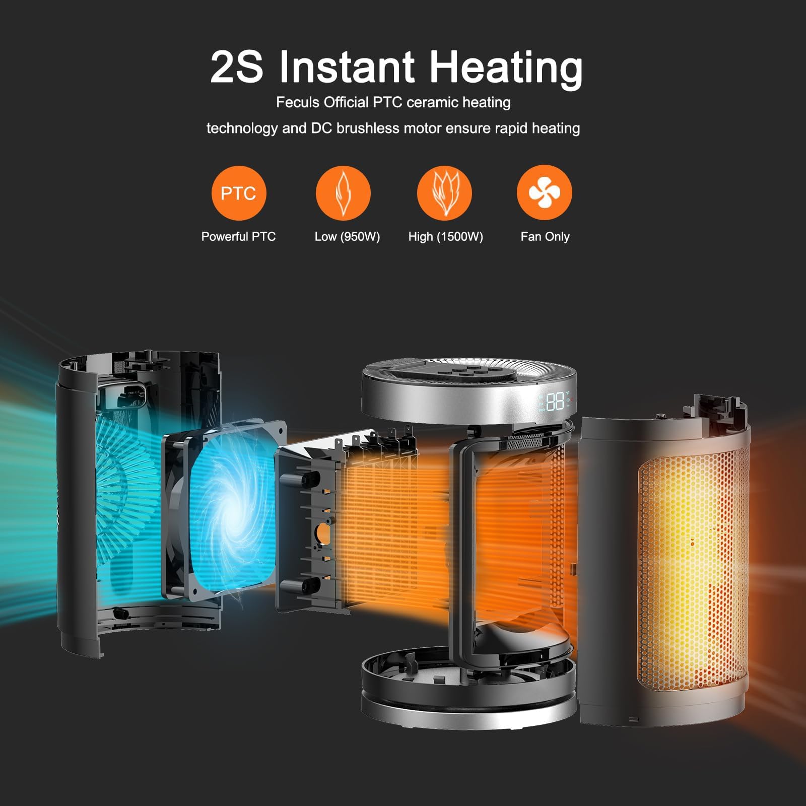 Space Heater, Portable Electric Heater With Remote For Indoor Use, 1 12H Timer, Digital Display, Eco And Fan Mode,1500W Ptc Cera